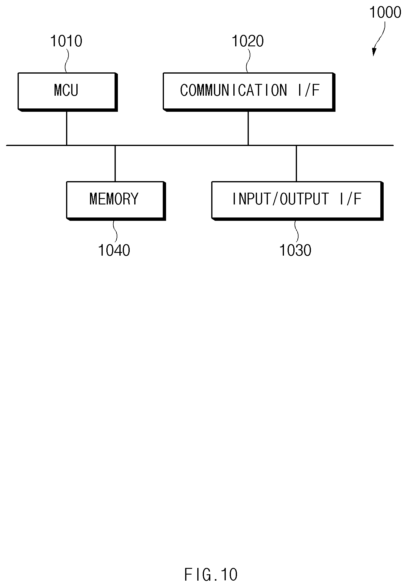 Patent US11774515 Figure 12 – Apparatus and method for determining error of a battery cell