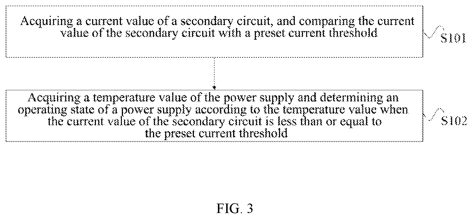 Patent US11774516 Figure 3 – Detecting method for an operating state of a power supply and a detecting apparatus