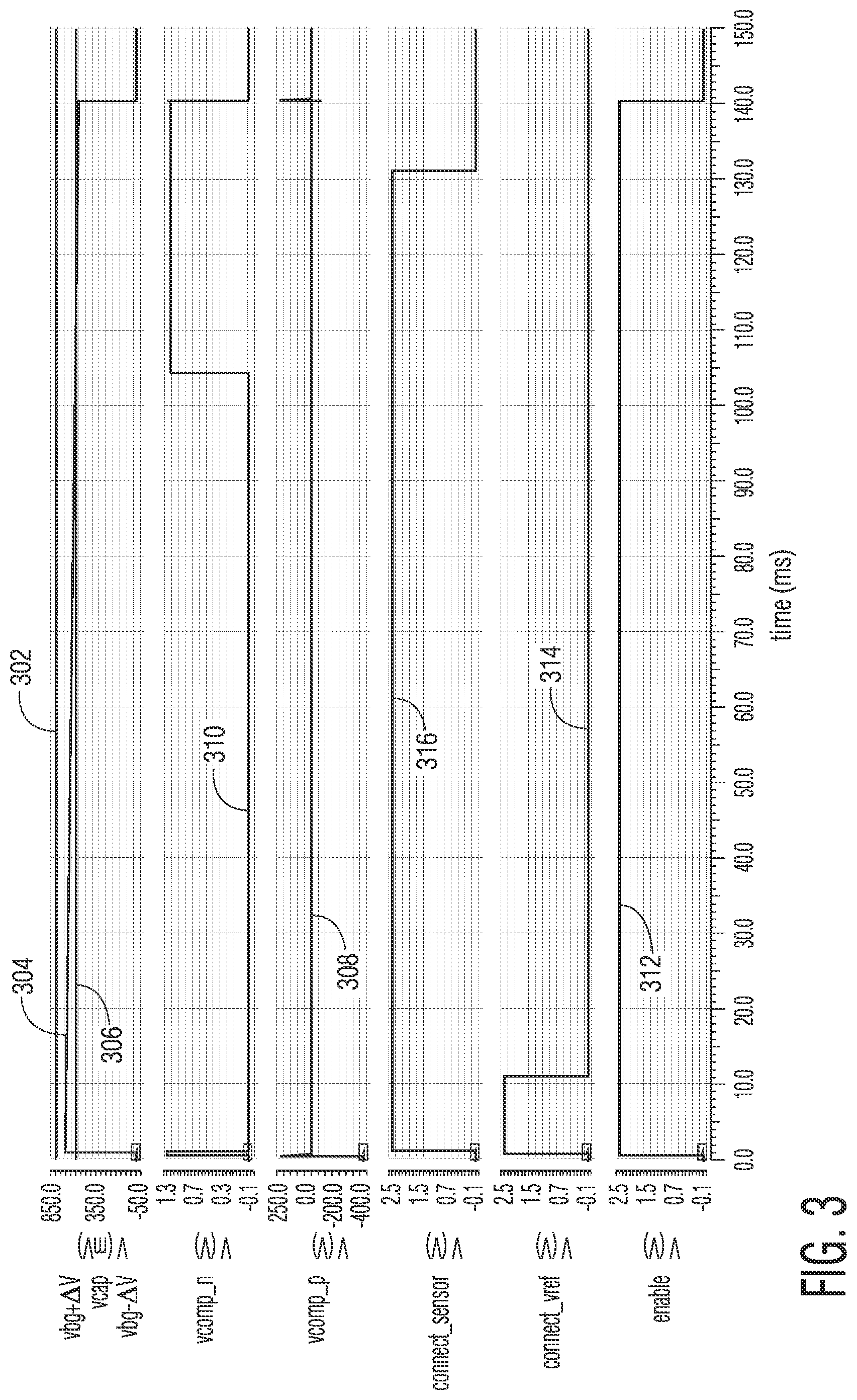 Patent US11774517 Figure 3 – Leakage and loading detector circuit