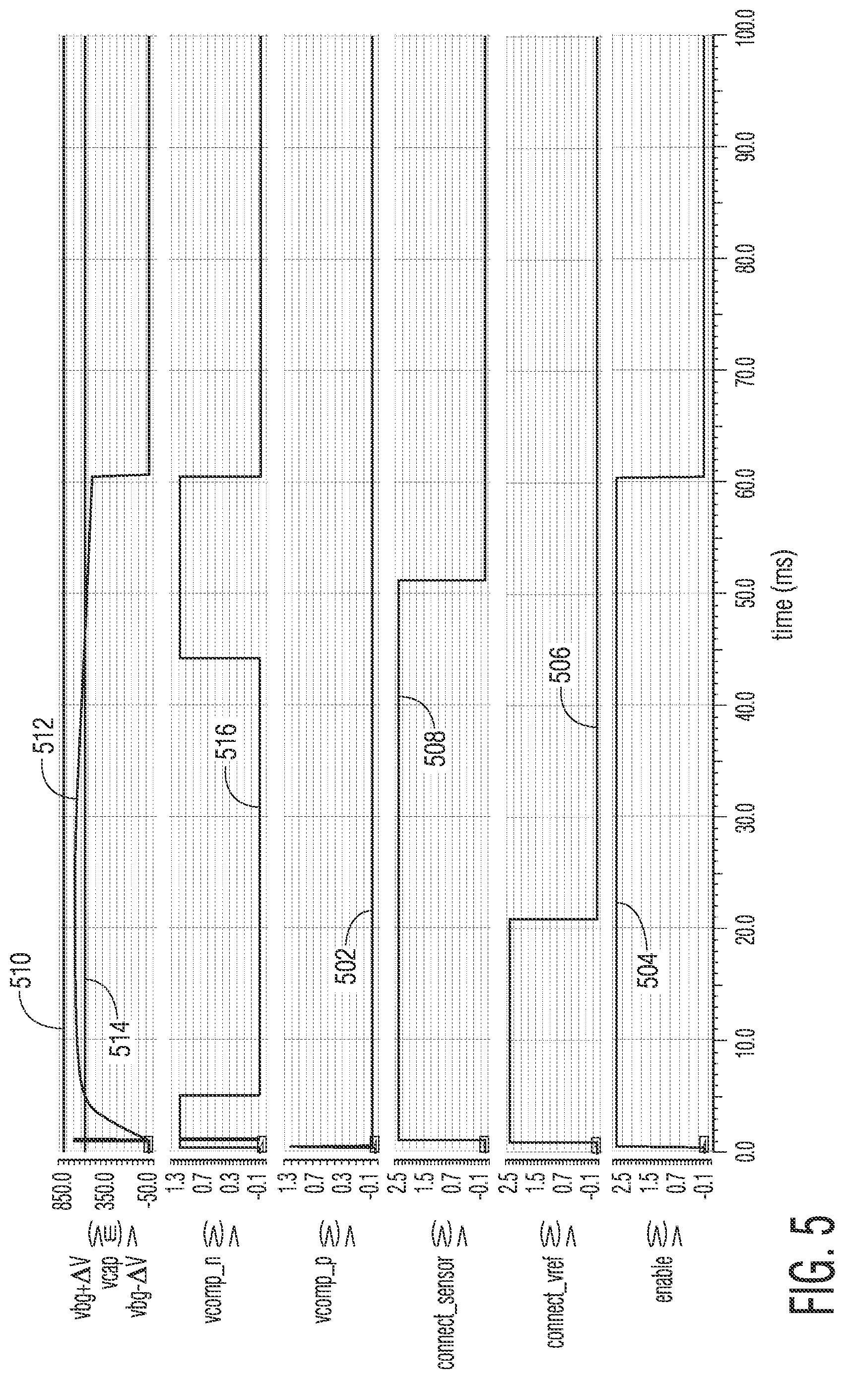 Patent US11774517 Figure 5 – Leakage and loading detector circuit