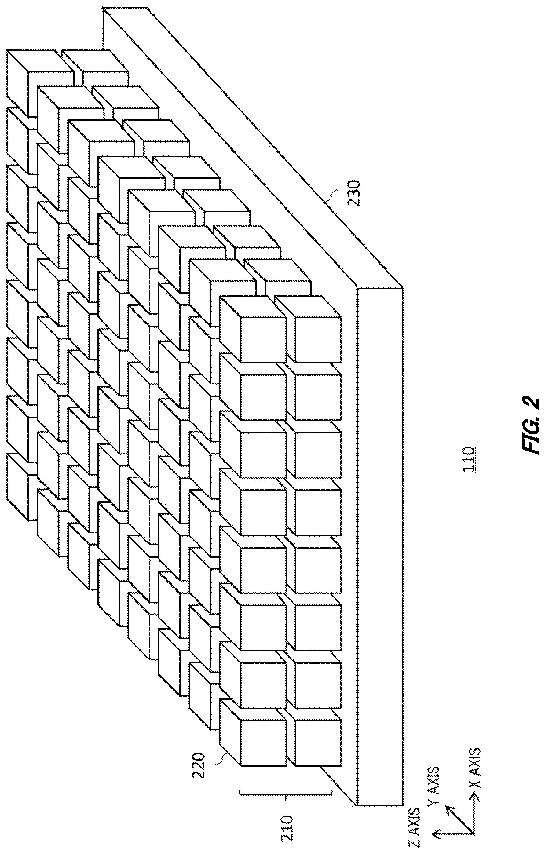 Patent US11774518 Figure 2 – Magnetic field measuring apparatus, magnetic field measuring method and recording medium with magnetic field measuring program recorded thereon