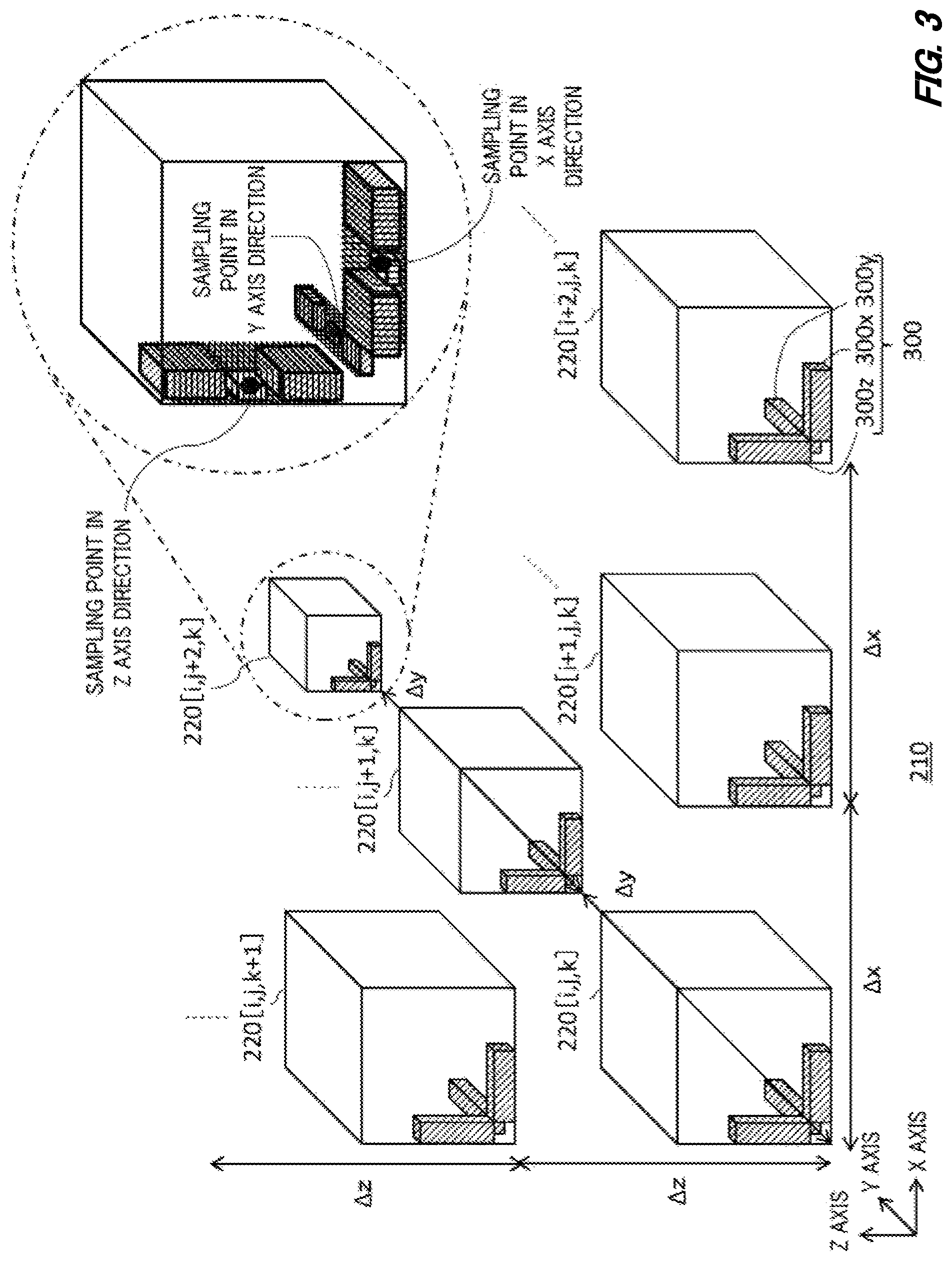 Patent US11774518 Figure 3 – Magnetic field measuring apparatus, magnetic field measuring method and recording medium with magnetic field measuring program recorded thereon
