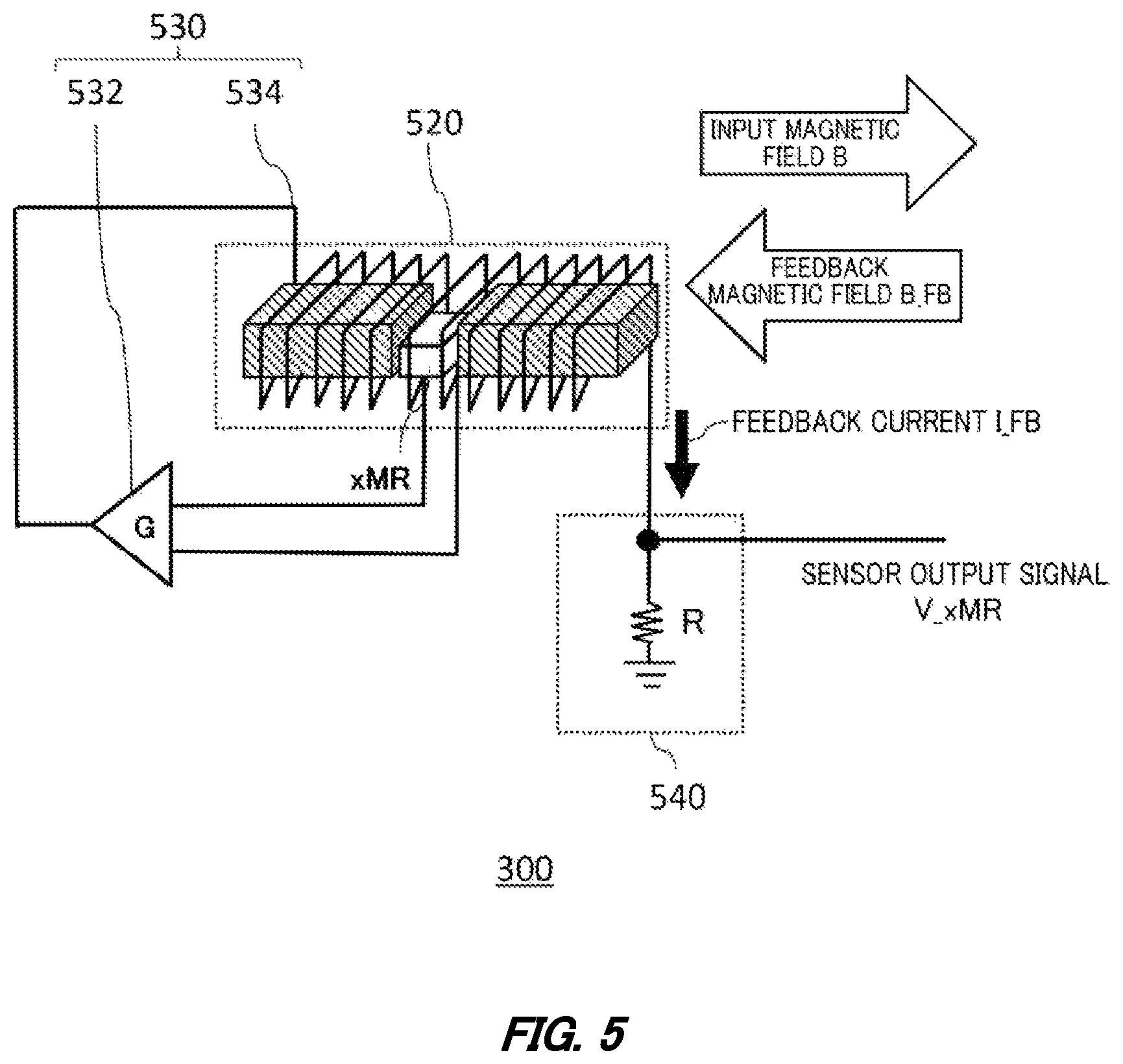 Patent US11774518 Figure 5 – Magnetic field measuring apparatus, magnetic field measuring method and recording medium with magnetic field measuring program recorded thereon