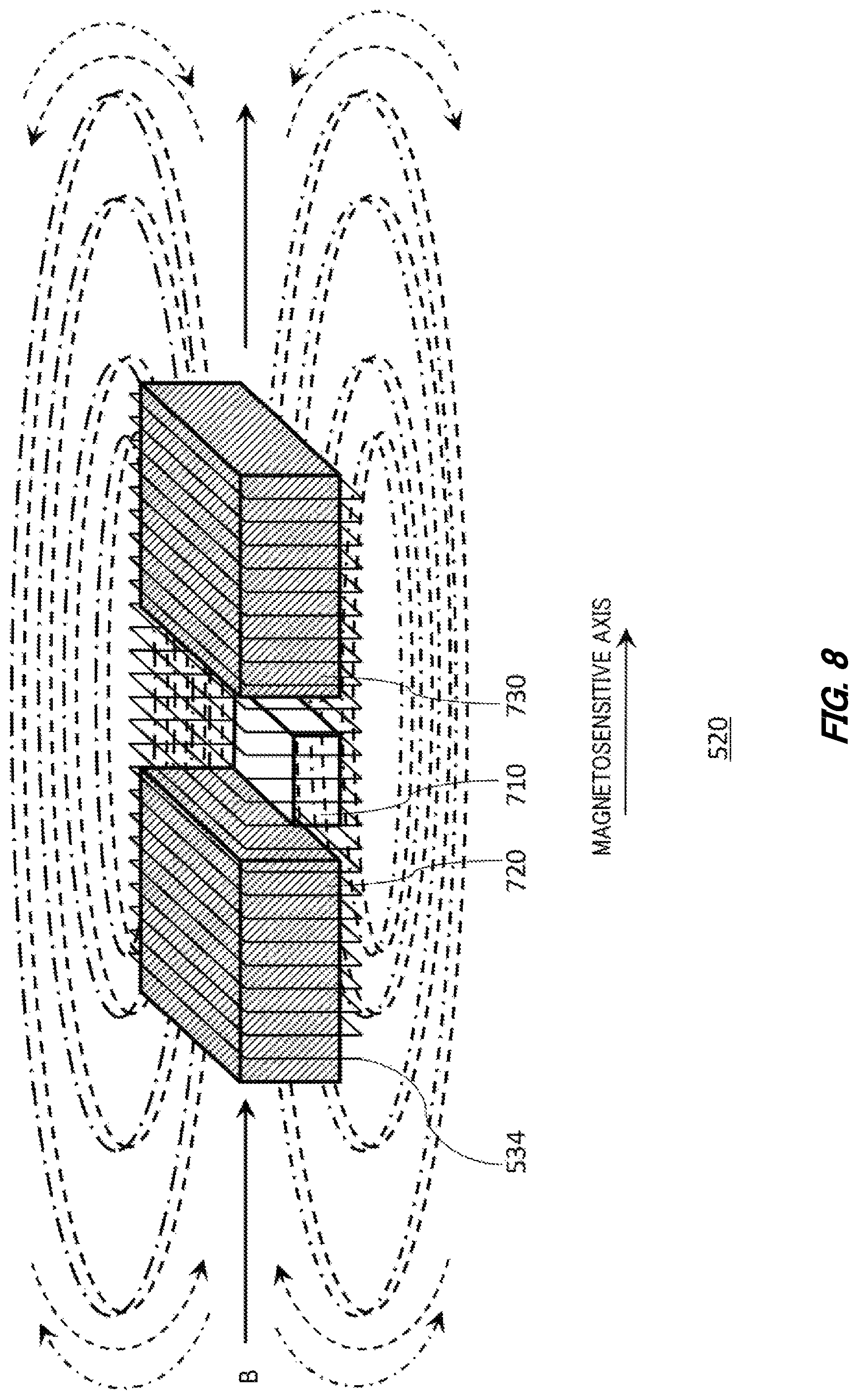 Patent US11774518 Figure 8 – Magnetic field measuring apparatus, magnetic field measuring method and recording medium with magnetic field measuring program recorded thereon