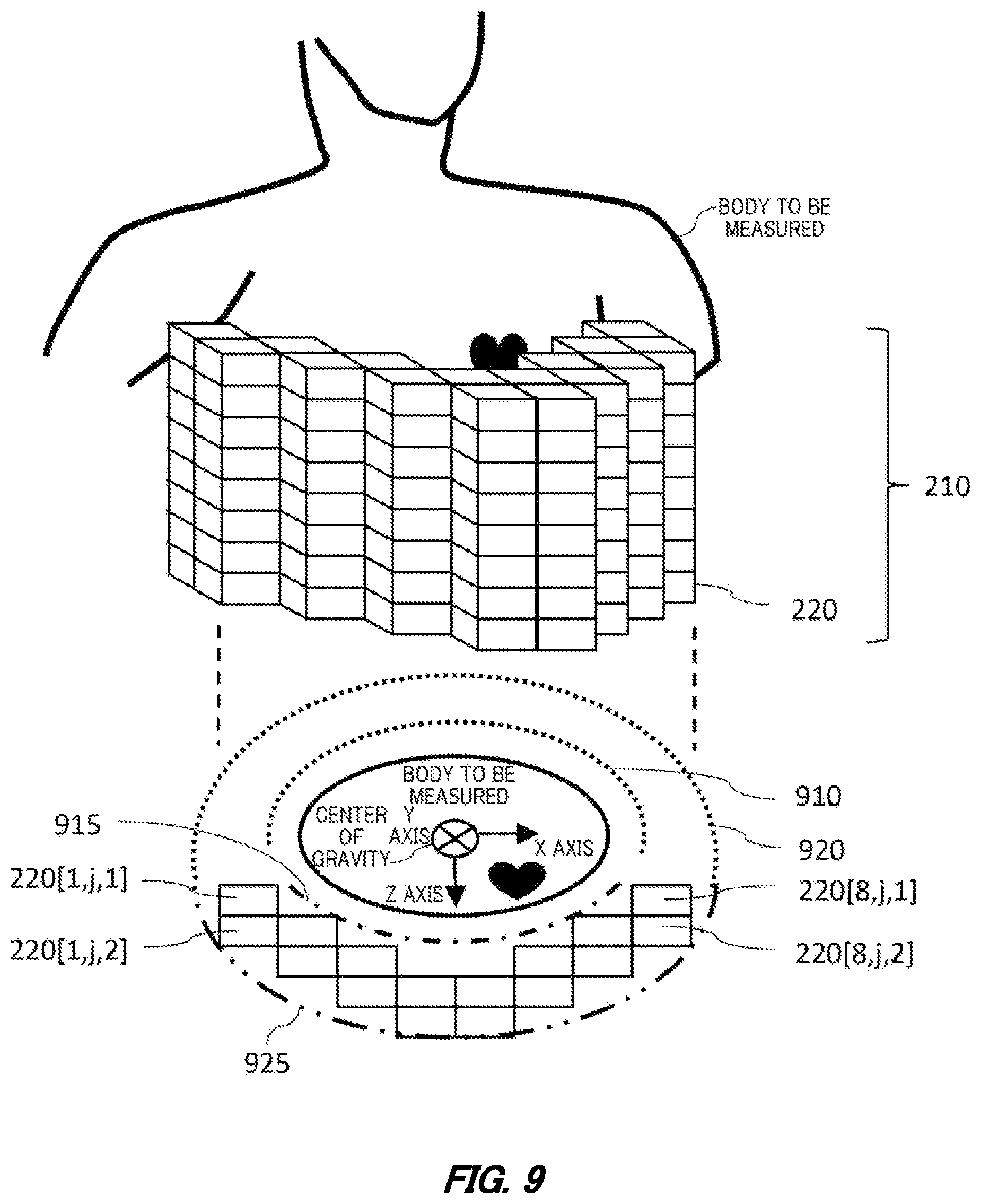 Patent US11774518 Figure 9 – Magnetic field measuring apparatus, magnetic field measuring method and recording medium with magnetic field measuring program recorded thereon
