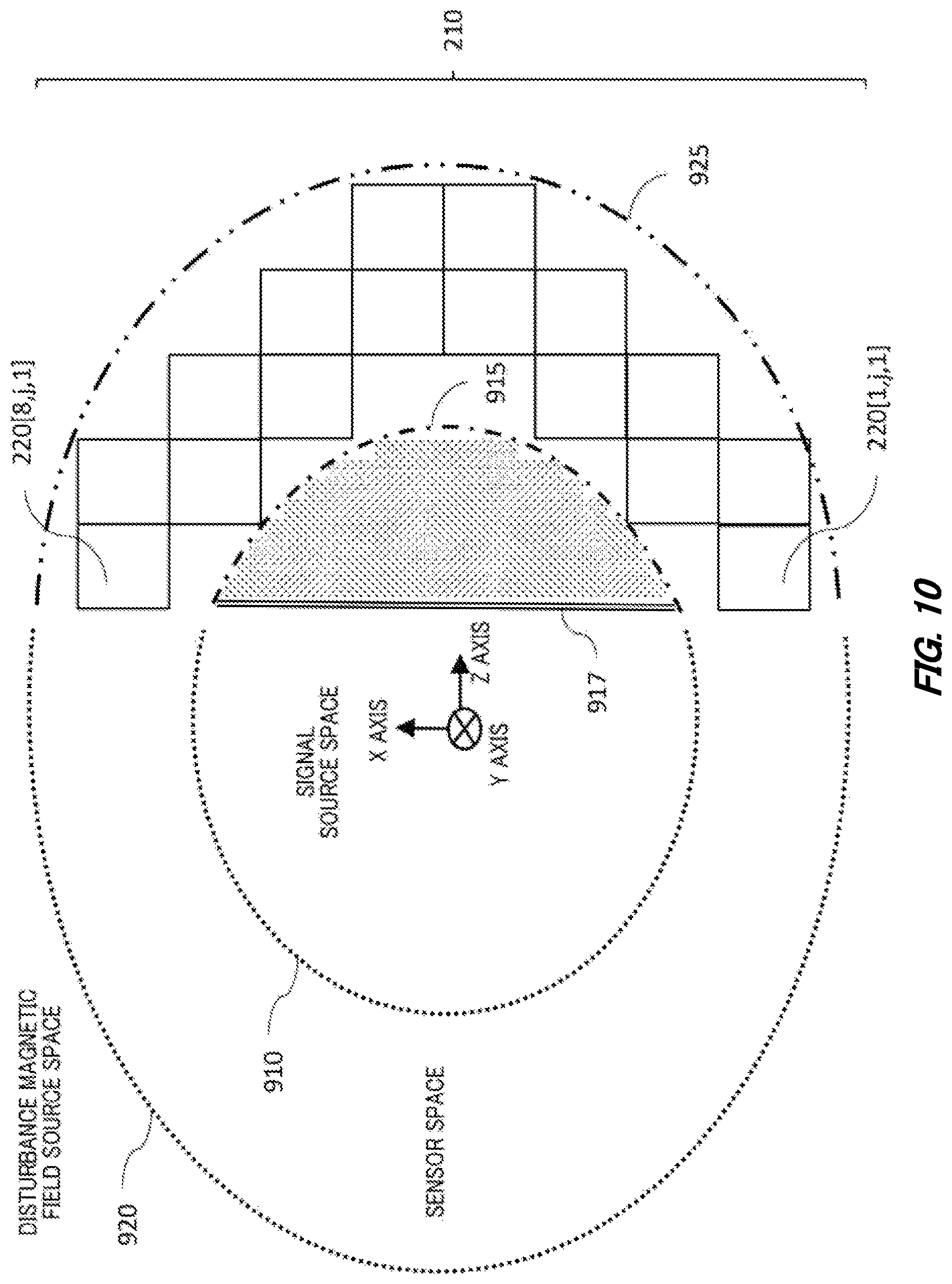 Patent US11774518 Figure 10 – Magnetic field measuring apparatus, magnetic field measuring method and recording medium with magnetic field measuring program recorded thereon