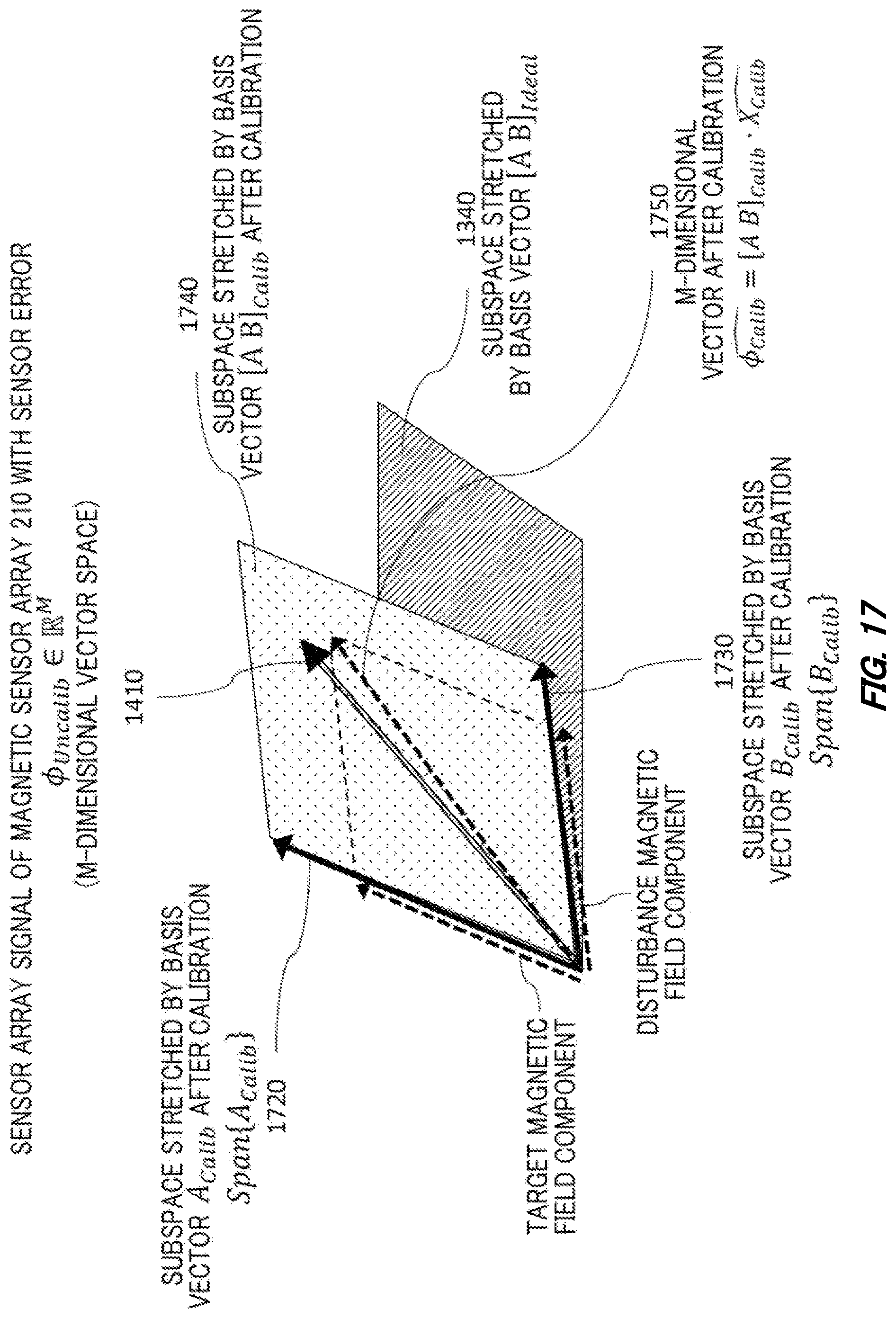 Patent US11774518 Figure 17 – Magnetic field measuring apparatus, magnetic field measuring method and recording medium with magnetic field measuring program recorded thereon