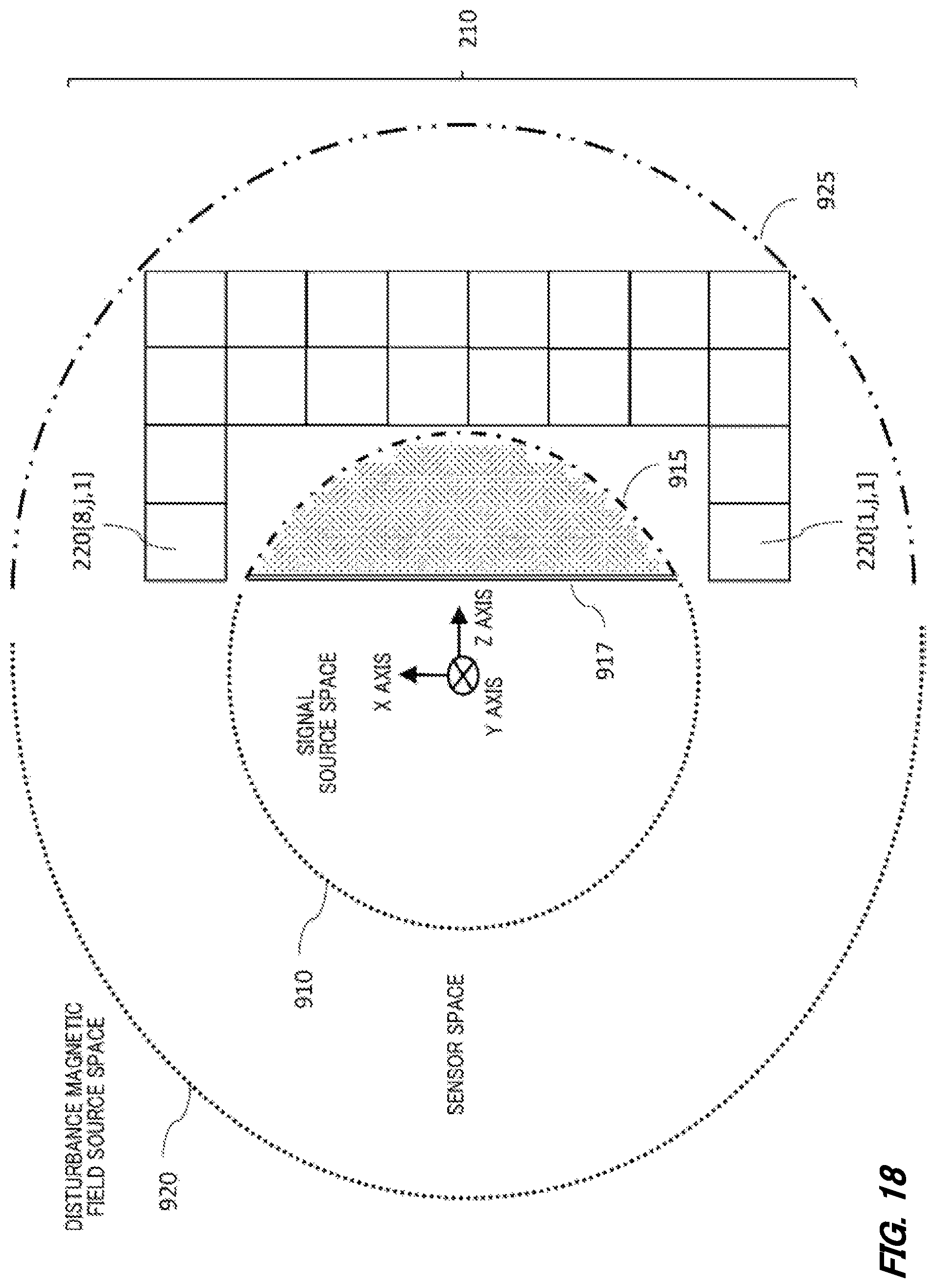 Patent US11774518 Figure 18 – Magnetic field measuring apparatus, magnetic field measuring method and recording medium with magnetic field measuring program recorded thereon