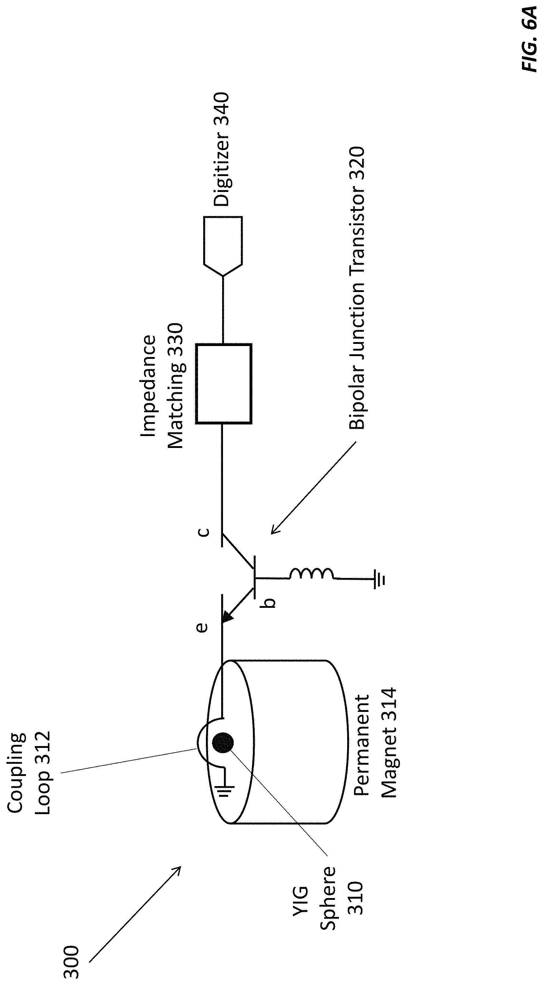 Patent US11774520 Figure 10 – Ferrimagnetic oscillator magnetometer