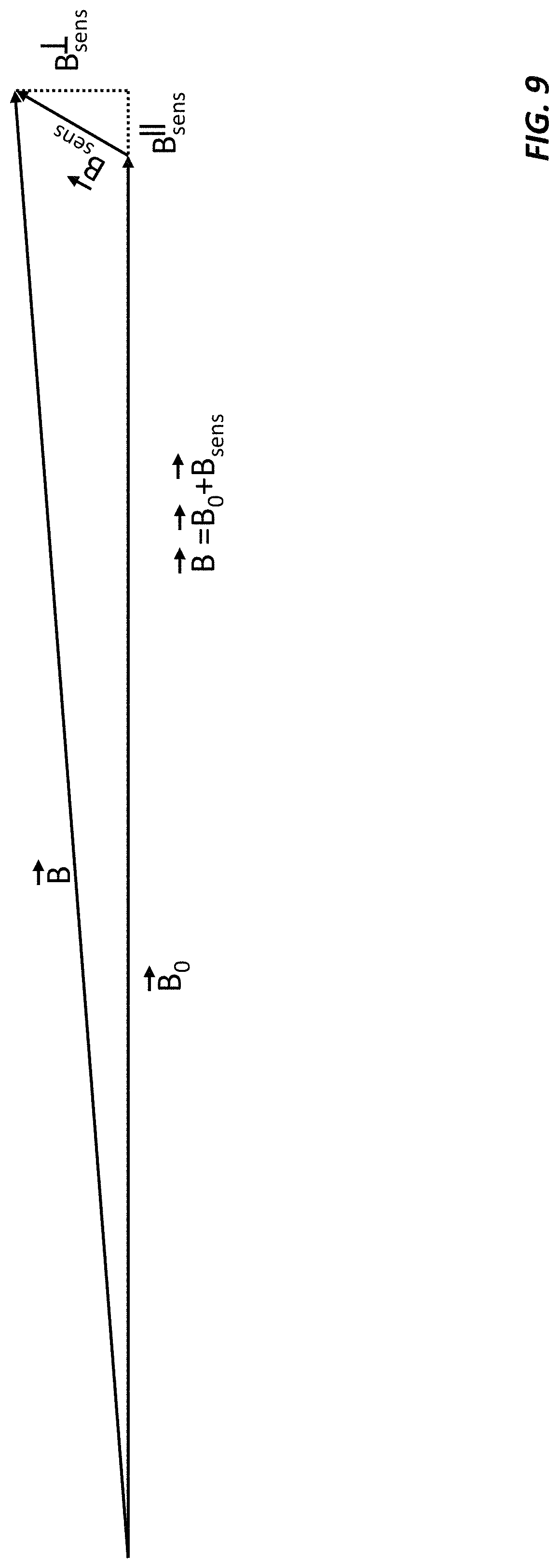 Patent US11774520 Figure 16 – Ferrimagnetic oscillator magnetometer