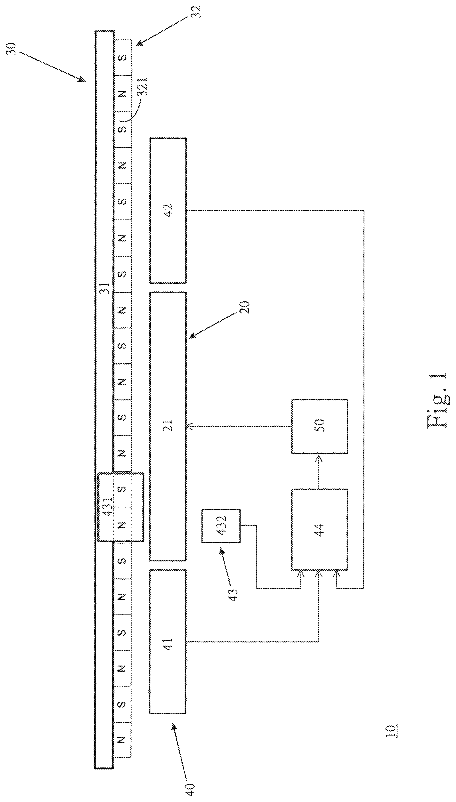 Patent US11774521 Figure 1 – Position measuring mechanism and measuring method of linear motion system