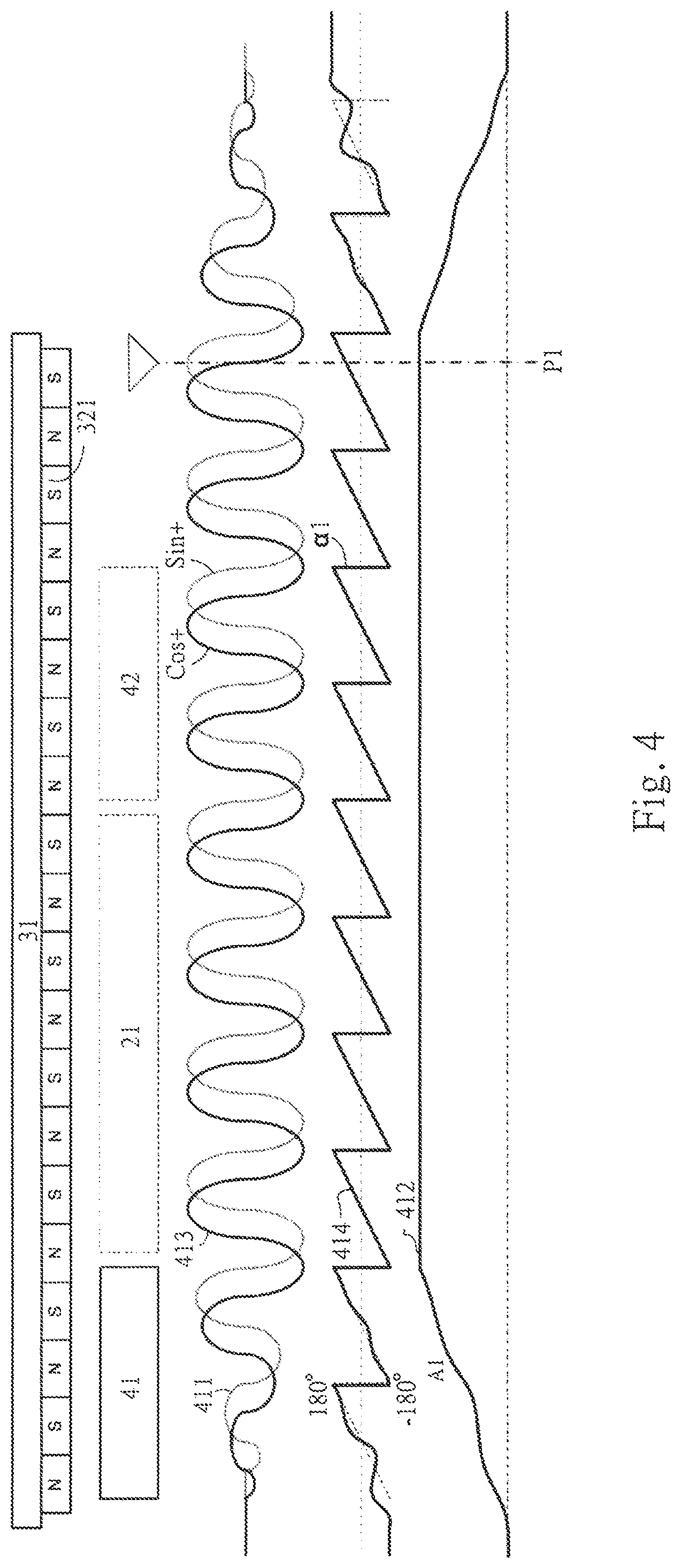 Patent US11774521 Figure 4 – Position measuring mechanism and measuring method of linear motion system