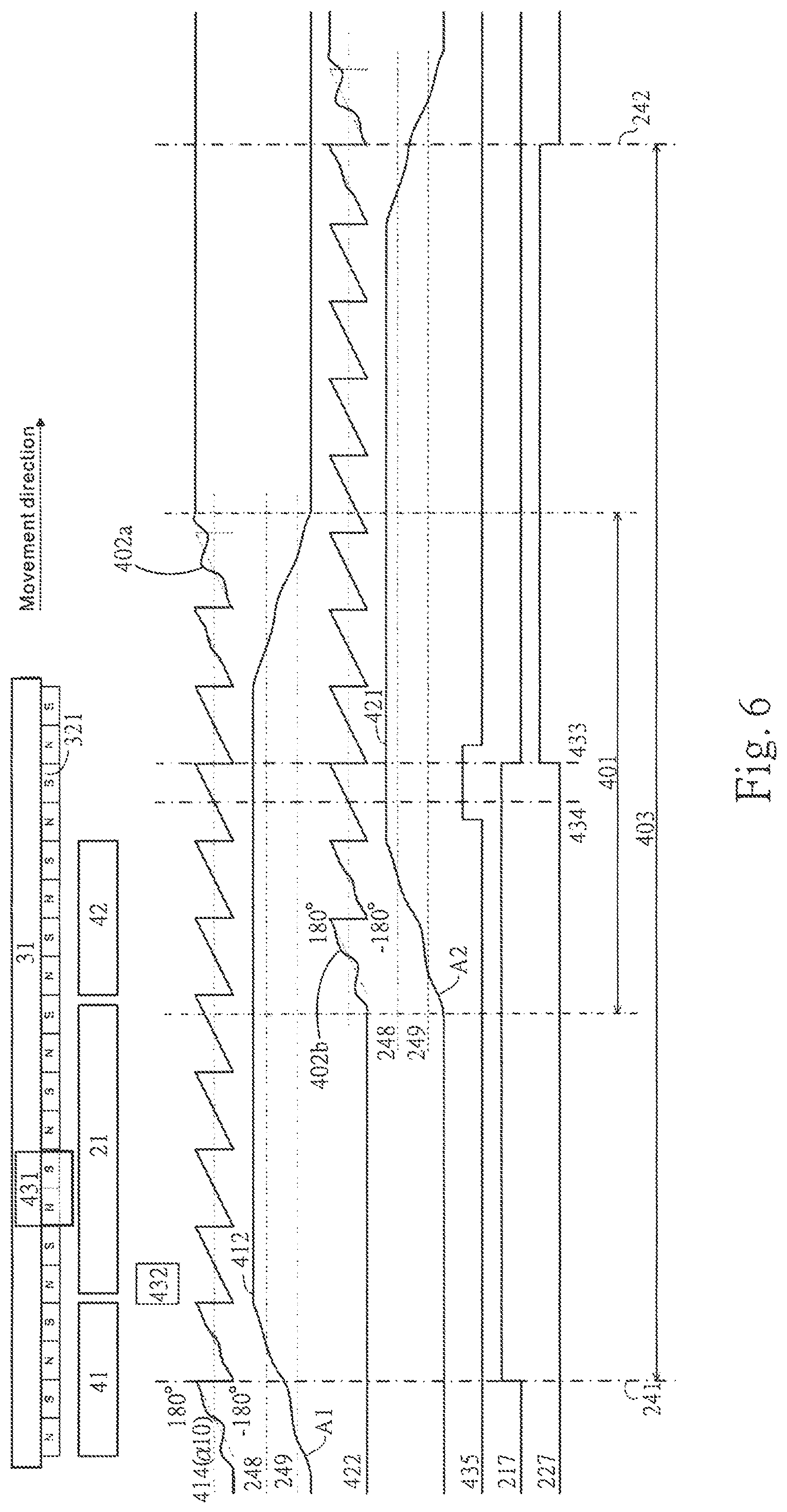 Patent US11774521 Figure 6 – Position measuring mechanism and measuring method of linear motion system