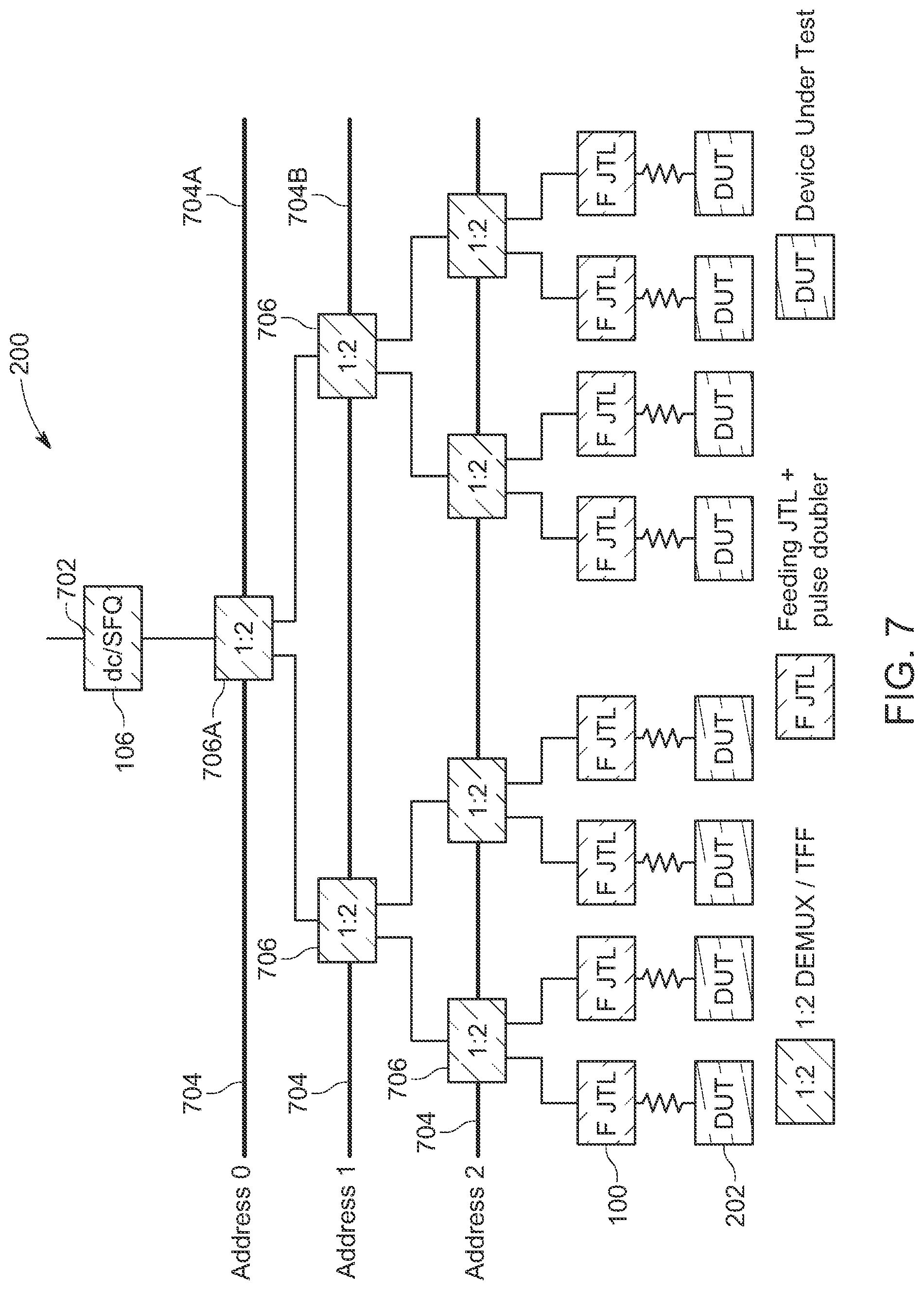 Patent US11774522 Figure 4 – Quantum architecture biasing scheme