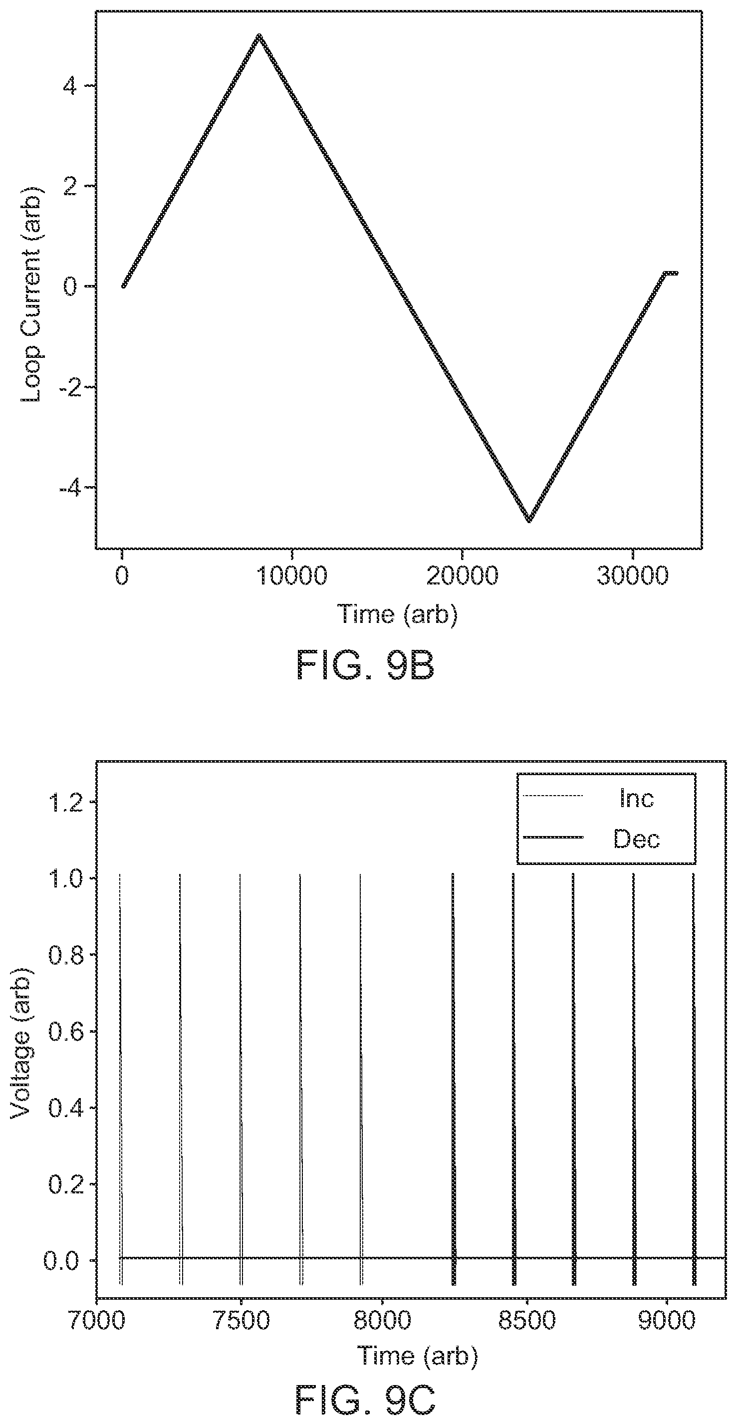 Patent US11774522 Figure 6 – Quantum architecture biasing scheme