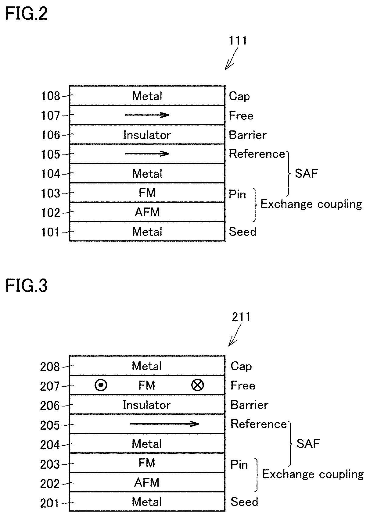 Patent US11774524 Figure 2 – Magnetic sensor, magnetic sensor array, magnetic field distribution measurement device, and position identification device
