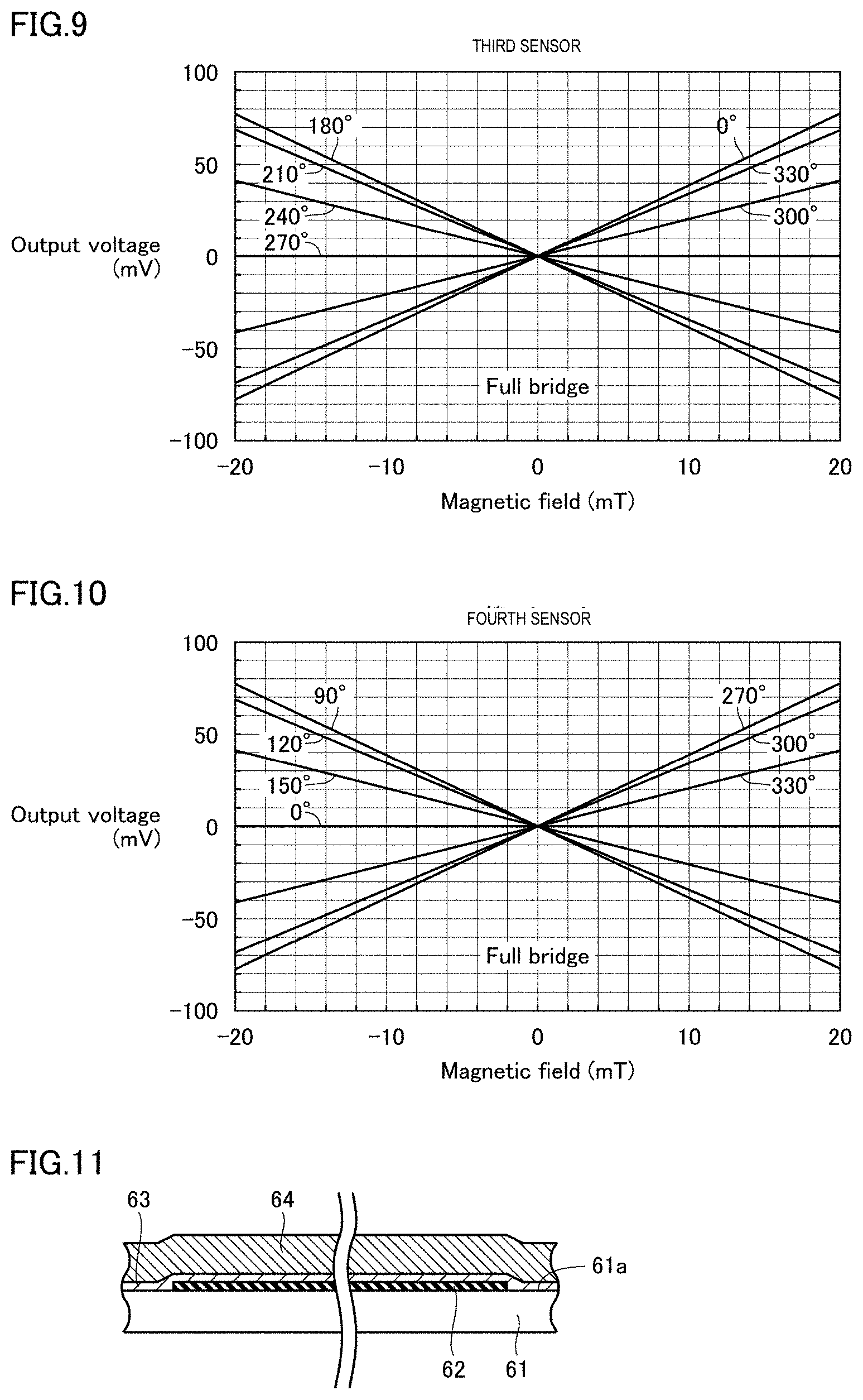 Patent US11774524 Figure 6 – Magnetic sensor, magnetic sensor array, magnetic field distribution measurement device, and position identification device