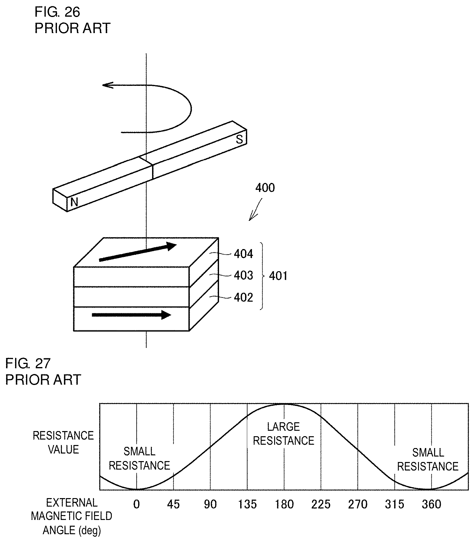 Patent US11774524 Figure 15 – Magnetic sensor, magnetic sensor array, magnetic field distribution measurement device, and position identification device
