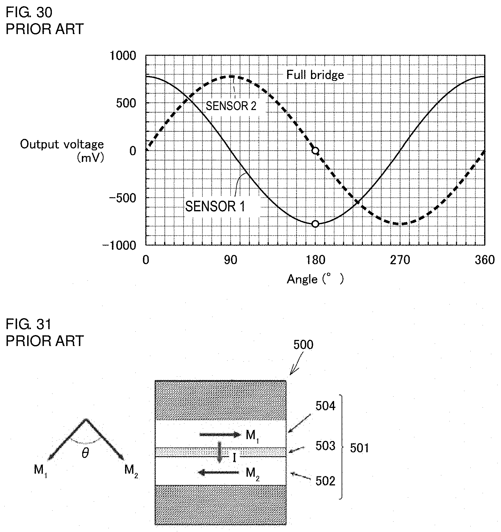 Patent US11774524 Figure 17 – Magnetic sensor, magnetic sensor array, magnetic field distribution measurement device, and position identification device