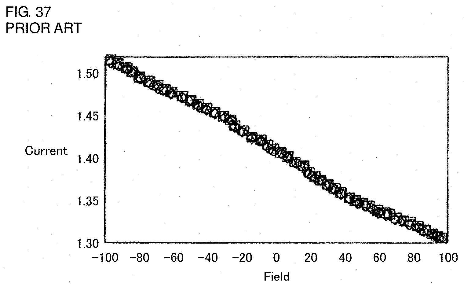 Patent US11774524 Figure 20 – Magnetic sensor, magnetic sensor array, magnetic field distribution measurement device, and position identification device