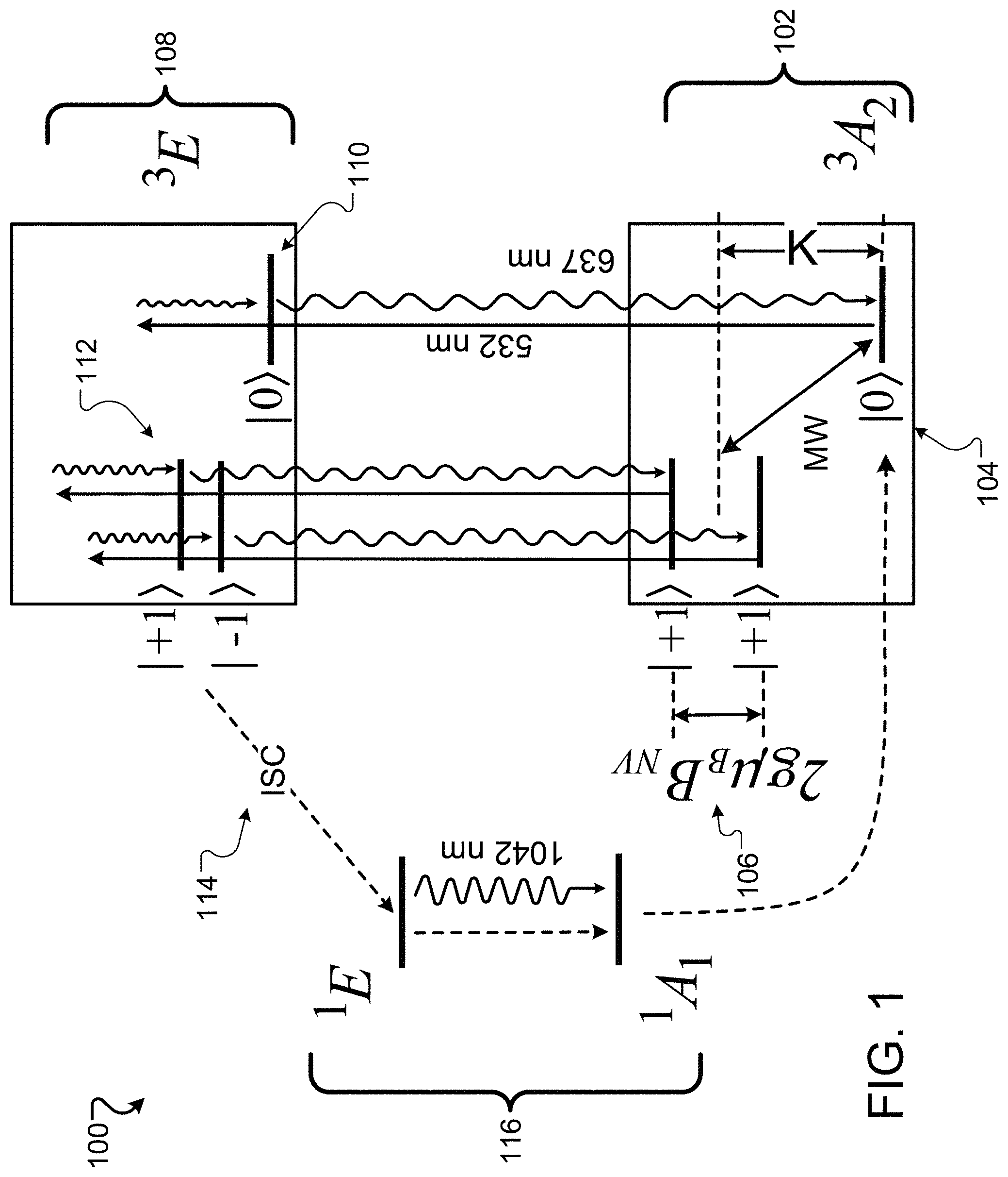 Patent US11774526 Figure 1 – Magnetometry based on electron spin defects
