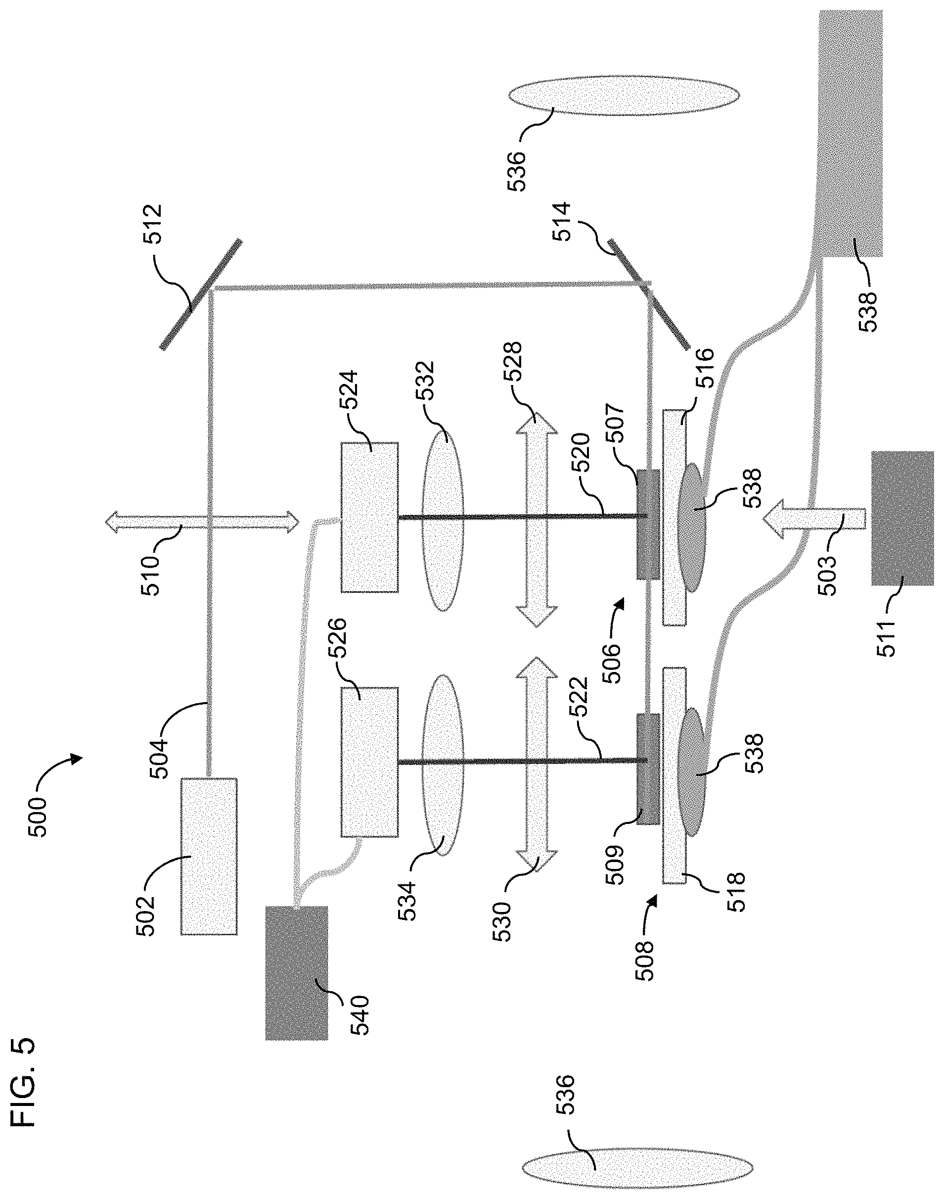 Patent US11774526 Figure 5 – Magnetometry based on electron spin defects