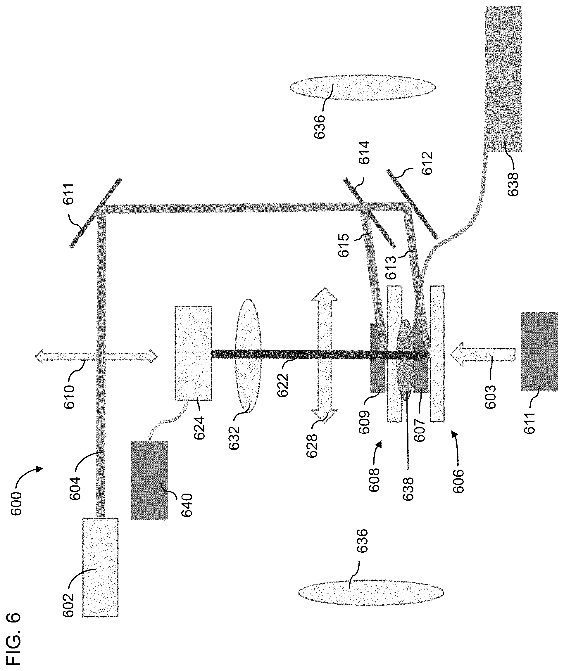 Patent US11774526 Figure 6 – Magnetometry based on electron spin defects