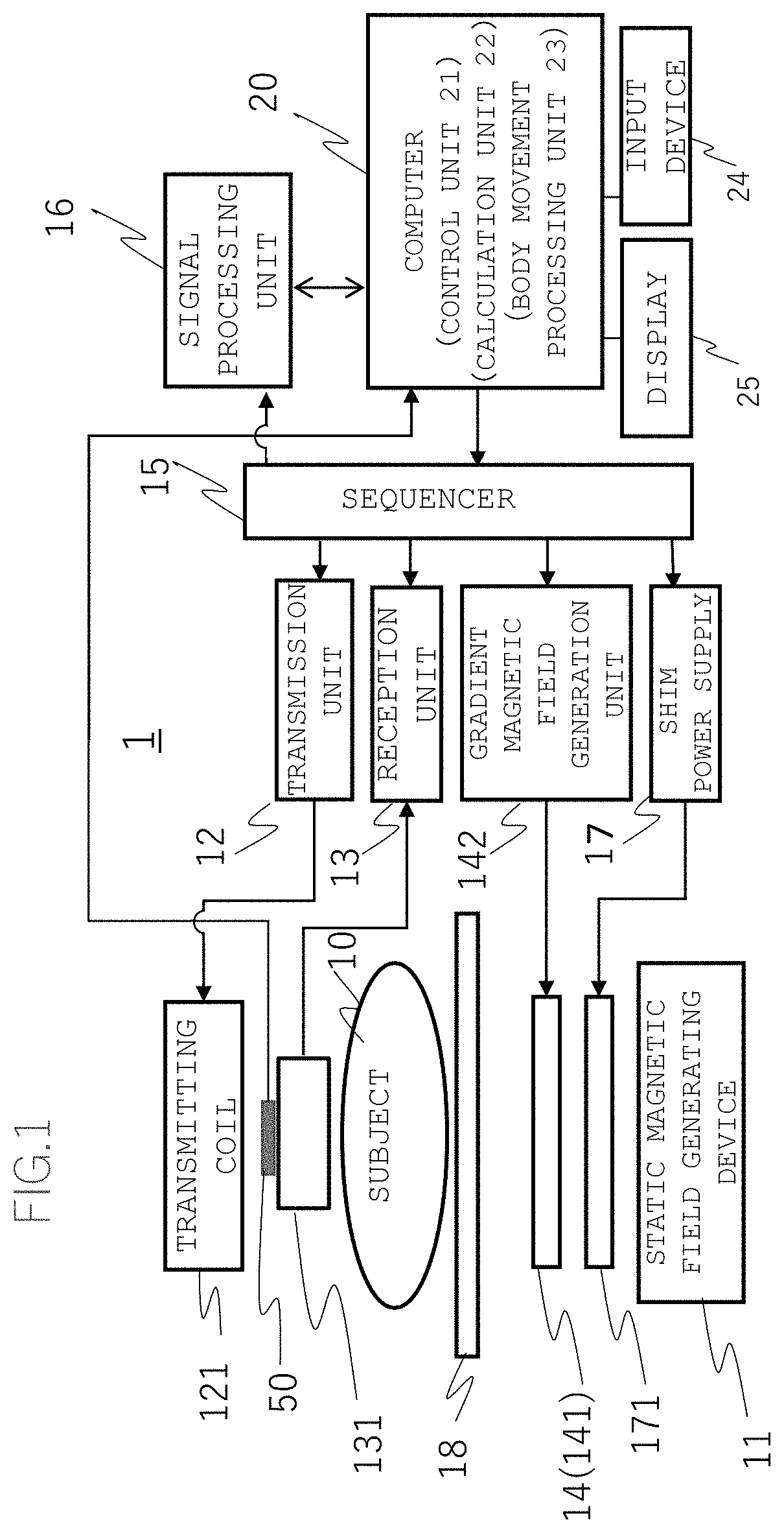 Patent US11774527 Figure 1 – Receiving coil device and magnetic resonance imaging apparatus including the same