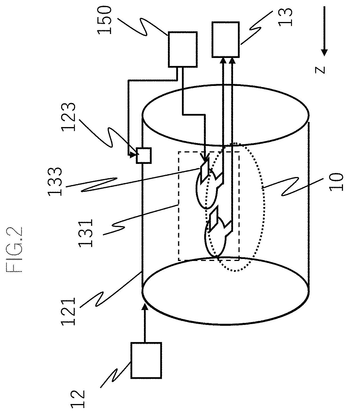 Patent US11774527 Figure 2 – Receiving coil device and magnetic resonance imaging apparatus including the same