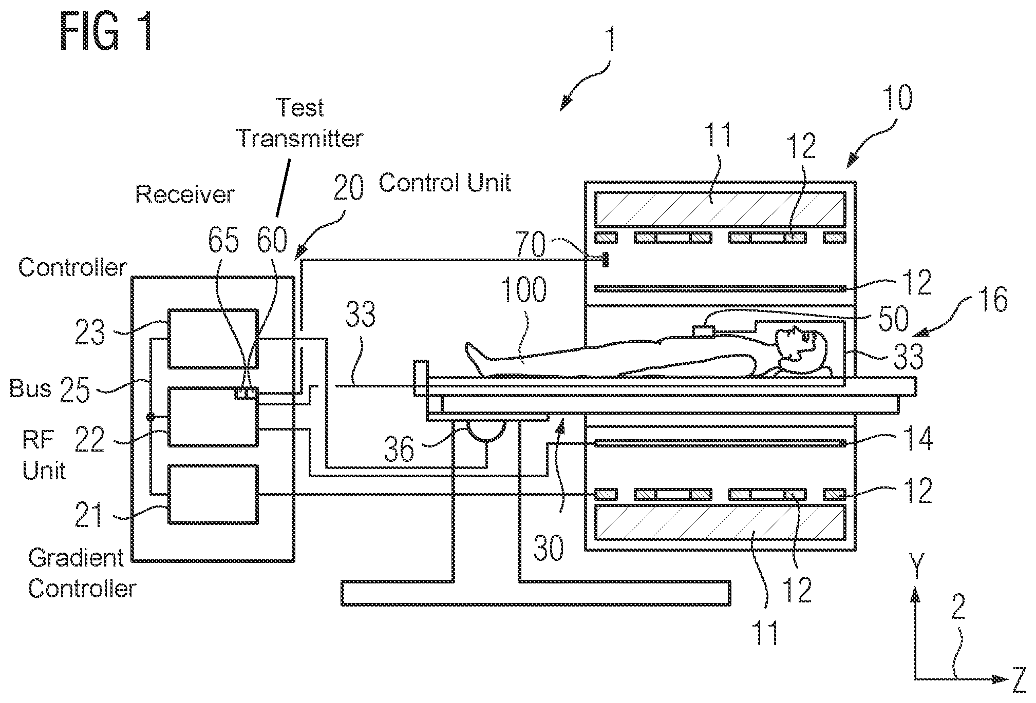 Patent US11774528 Figure 1 – Magnetic resonance tomography scanner and method for testing