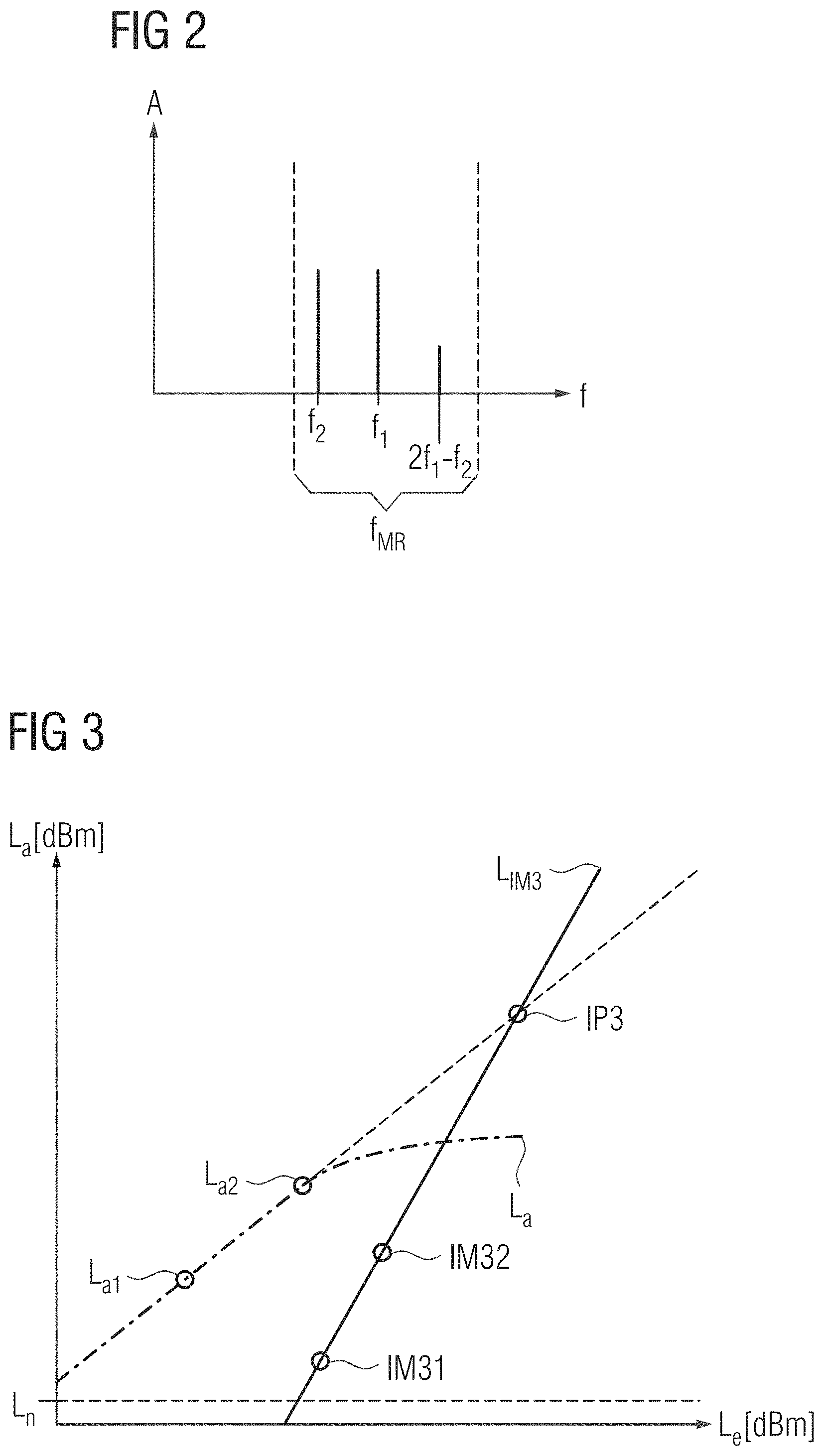 Patent US11774528 Figure 2 – Magnetic resonance tomography scanner and method for testing