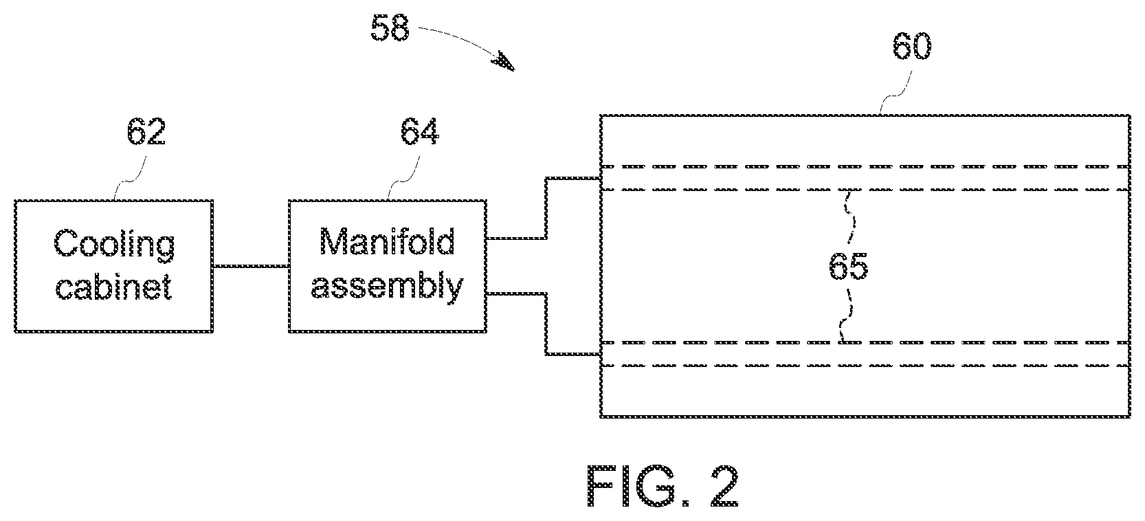 Patent US11774529 Figure 2 – Gradient cooling manifold assembly having additively manufactured manifolds