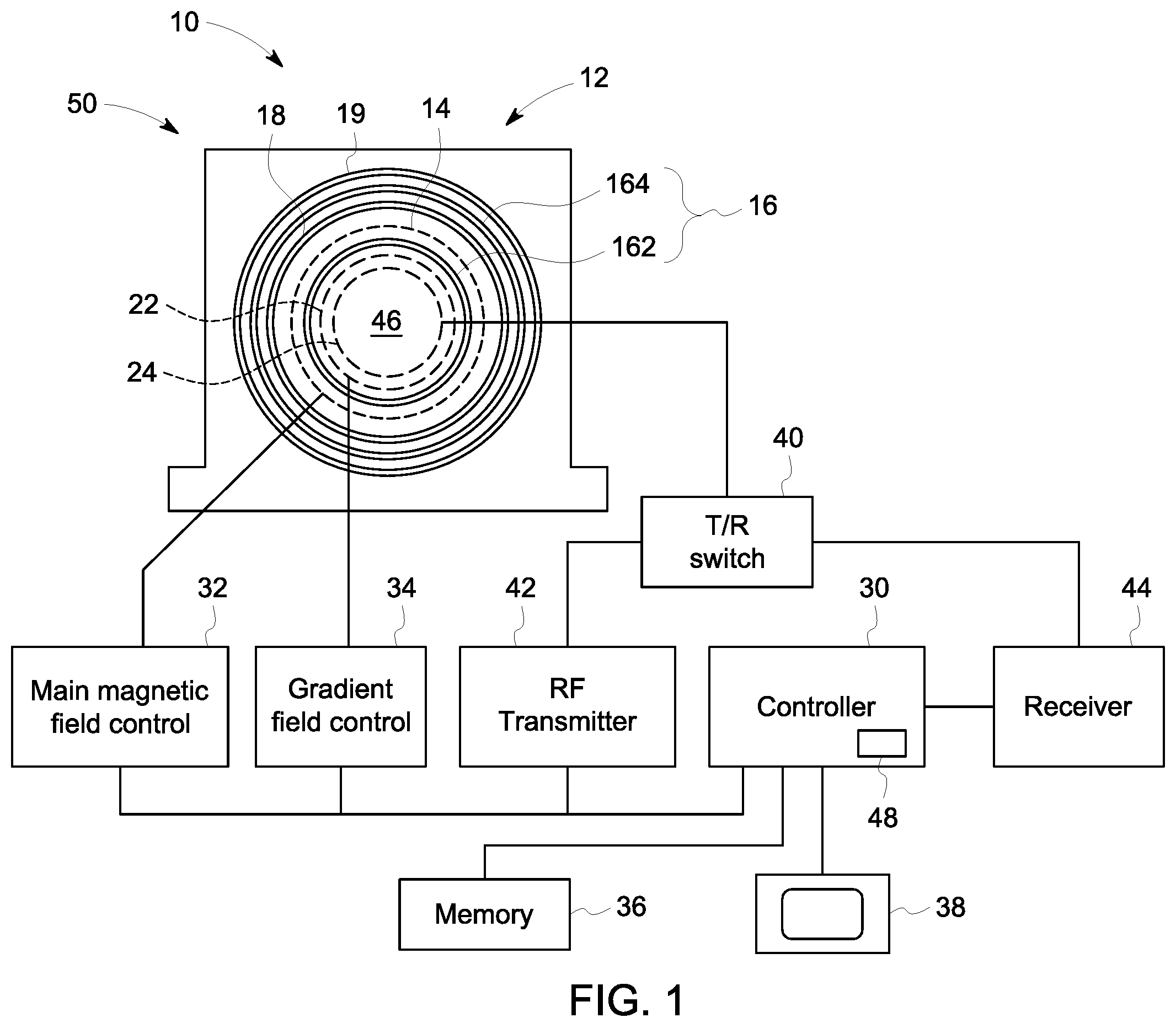 Patent US11774531 Figure 1 – Systems, assemblies, and methods of suppressing magnet-gradient interaction in magnetic resonance systems