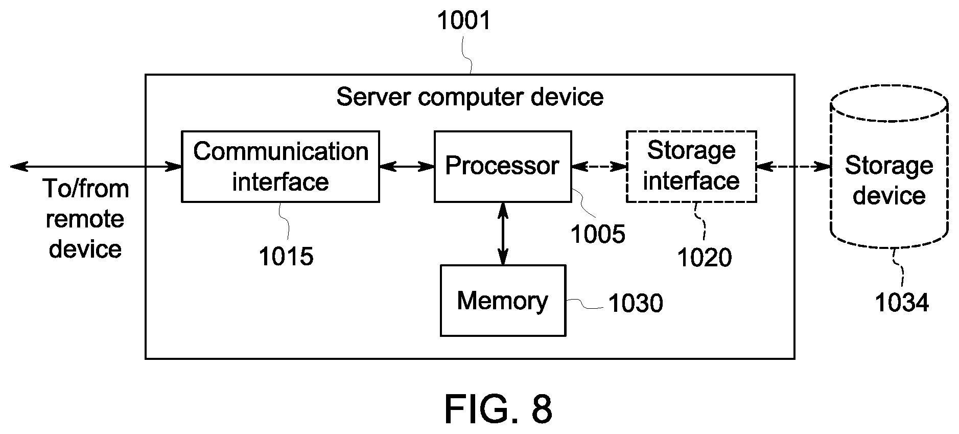 Patent US11774531 Figure 7 – Systems, assemblies, and methods of suppressing magnet-gradient interaction in magnetic resonance systems