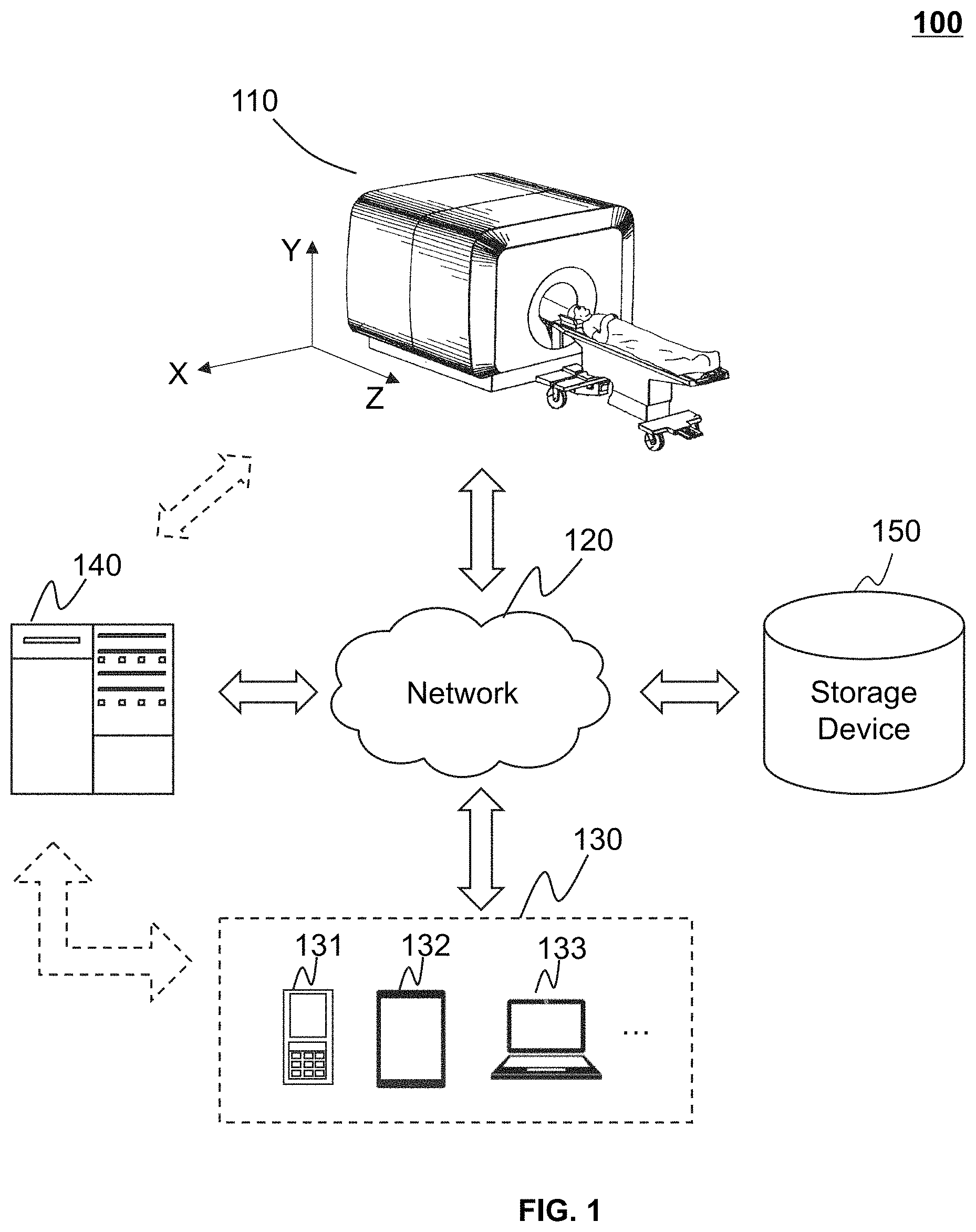 Patent US11774534 — Systems and methods for magnetic resonance imaging — Figure 1