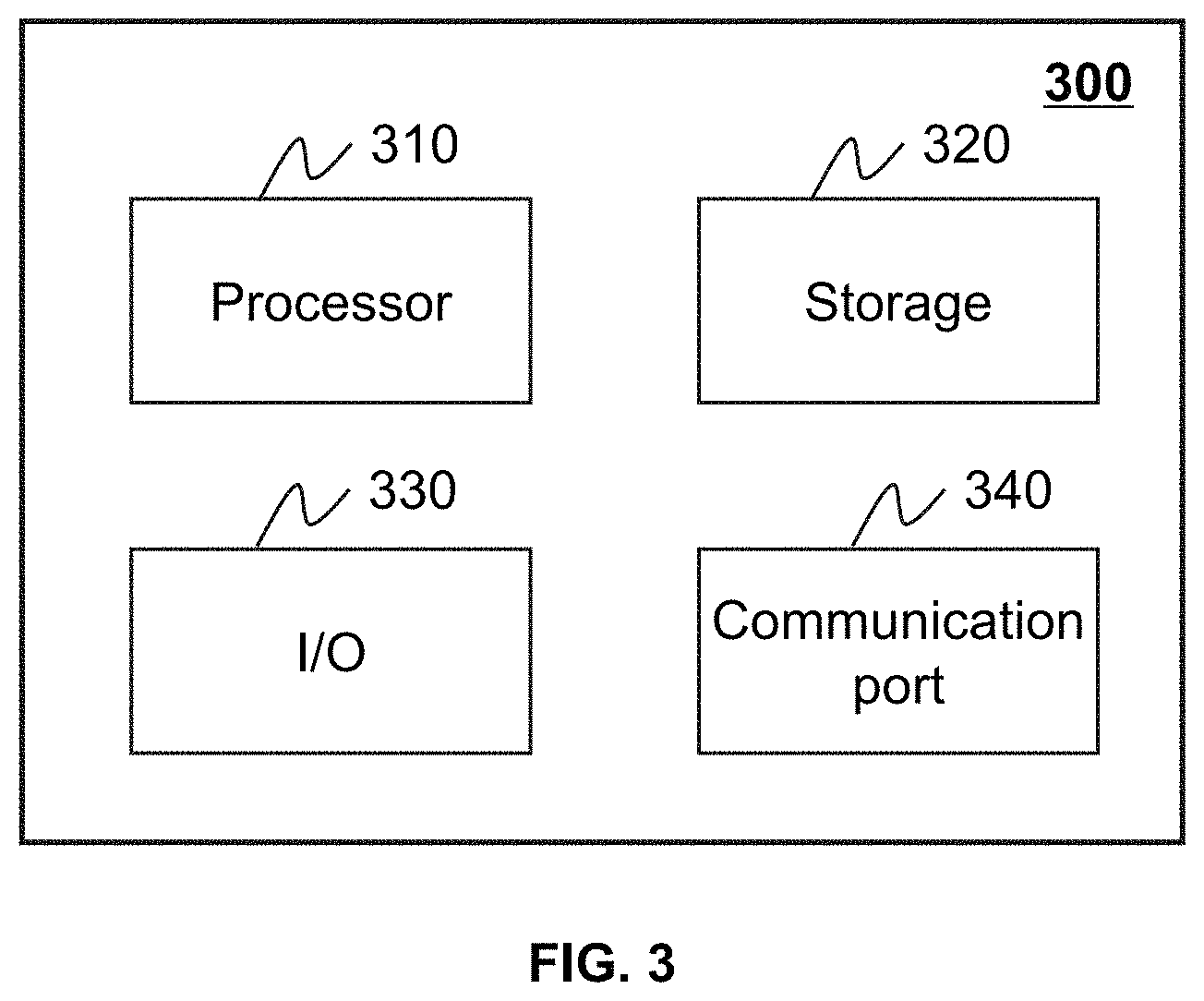 Patent US11774534 Figure 3 – Systems and methods for magnetic resonance imaging