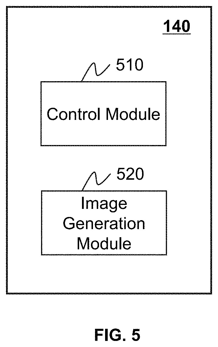 Patent US11774534 Figure 5 – Systems and methods for magnetic resonance imaging
