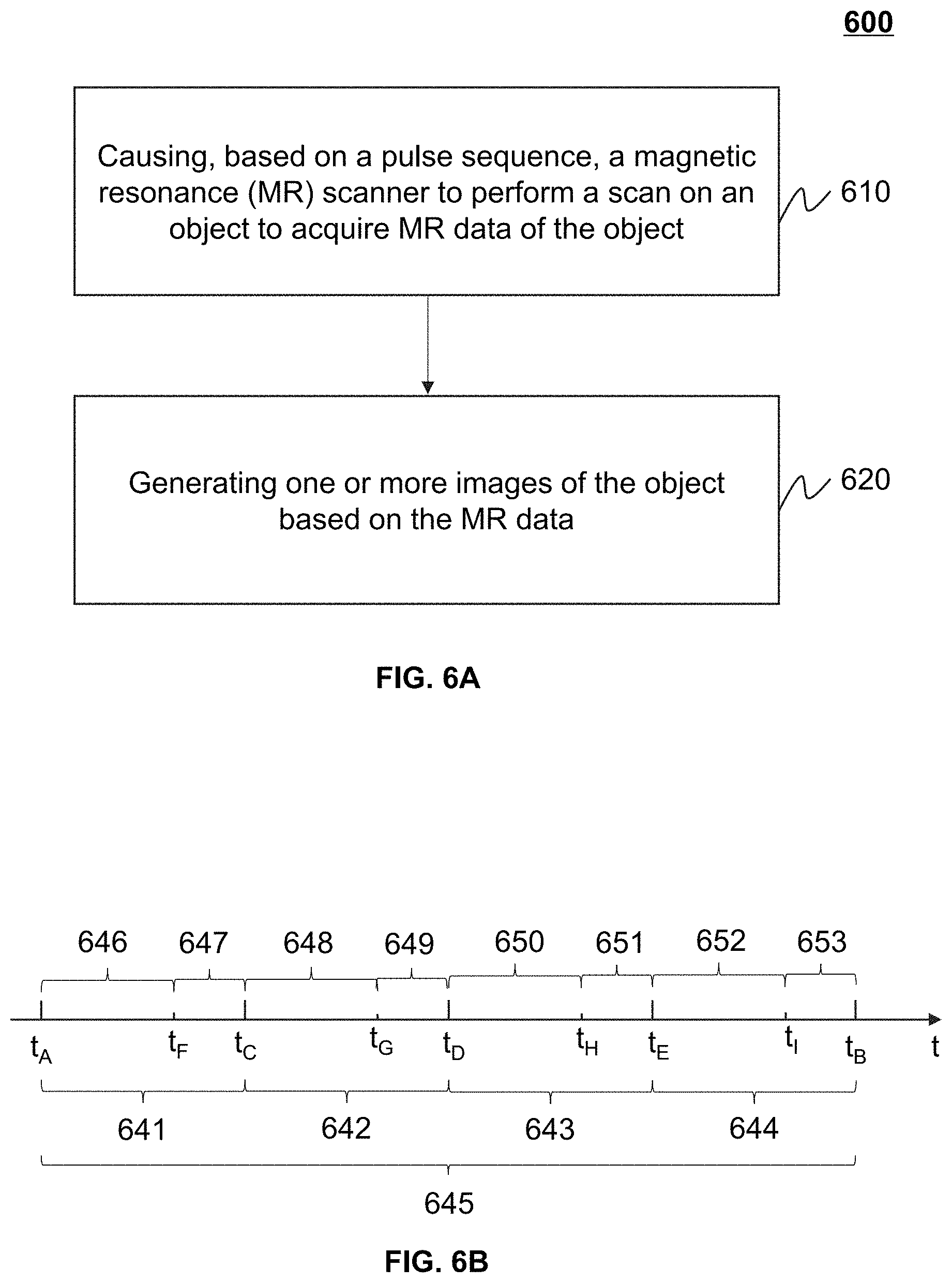 Patent US11774534 Figure 6 – Systems and methods for magnetic resonance imaging