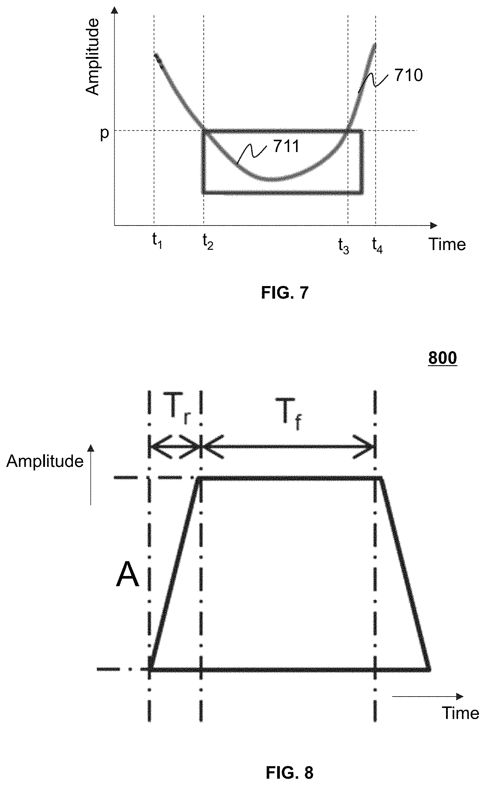 Patent US11774534 Figure 7 – Systems and methods for magnetic resonance imaging