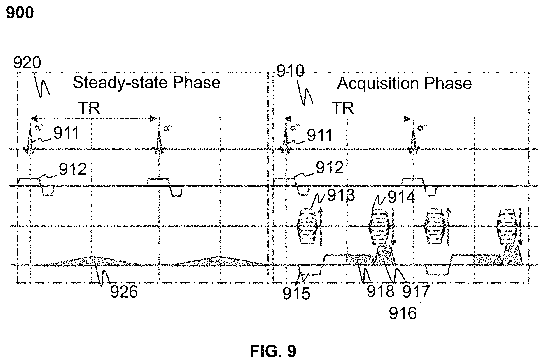 Patent US11774534 Figure 8 – Systems and methods for magnetic resonance imaging