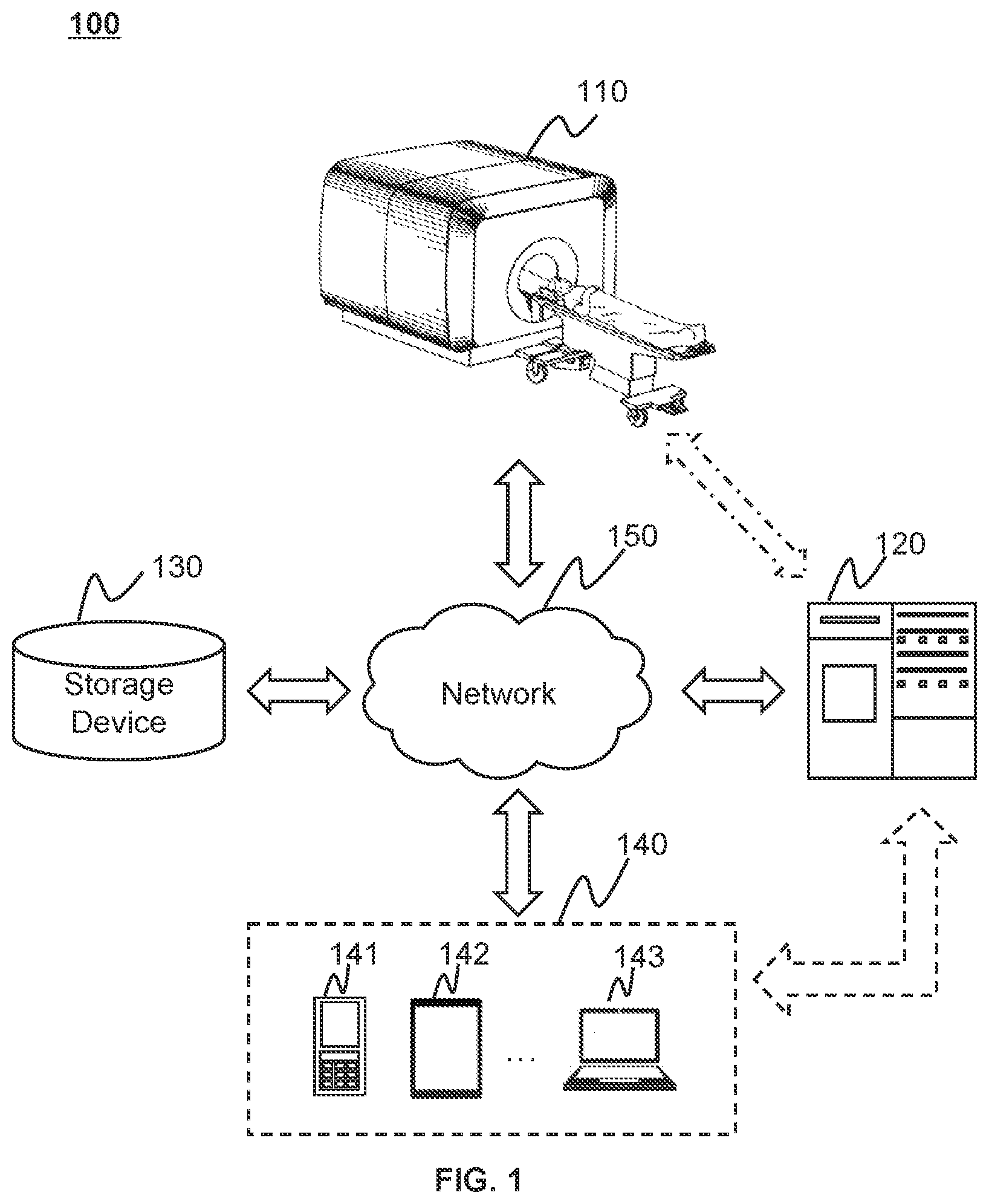 Patent US11774535 Figure 1 – Systems and methods for magnetic resonance imaging reconstruction