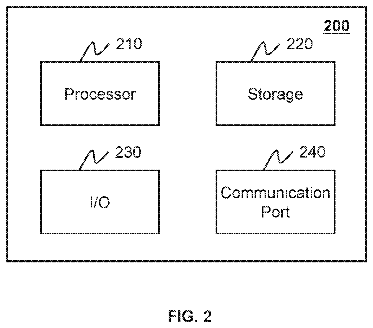 Patent US11774535 Figure 2 – Systems and methods for magnetic resonance imaging reconstruction