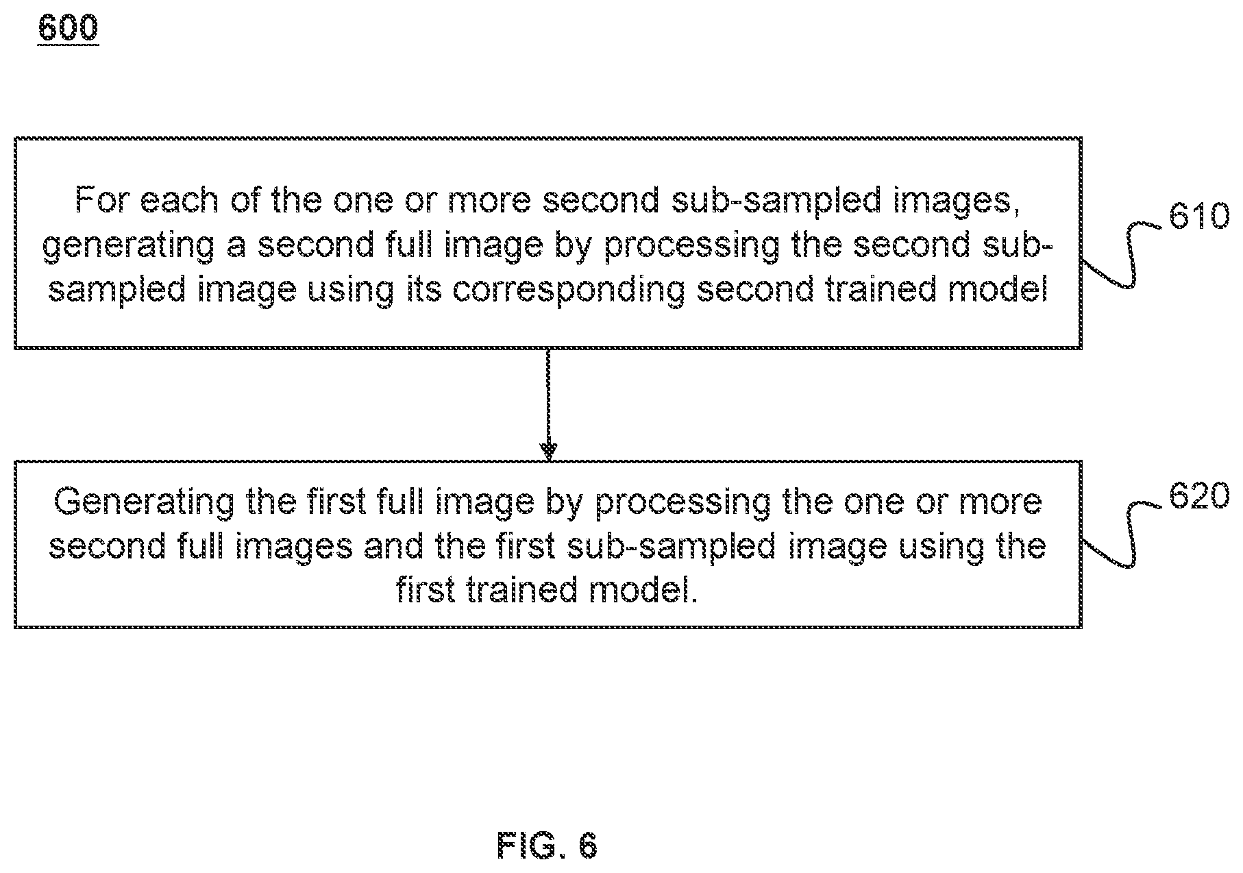 Patent US11774535 Figure 6 – Systems and methods for magnetic resonance imaging reconstruction