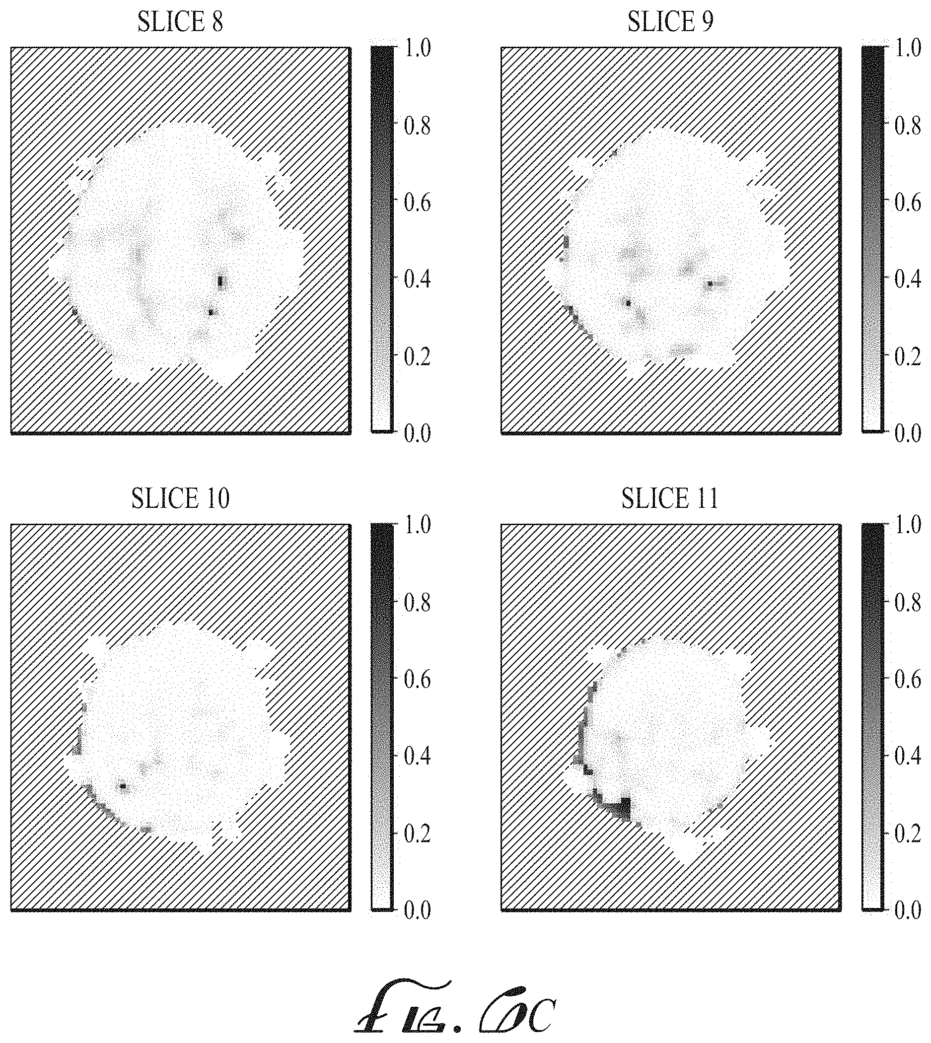 Patent US11774536 Figure 8 – Imaging biomarkers based on ratio between diffusion and perfusion