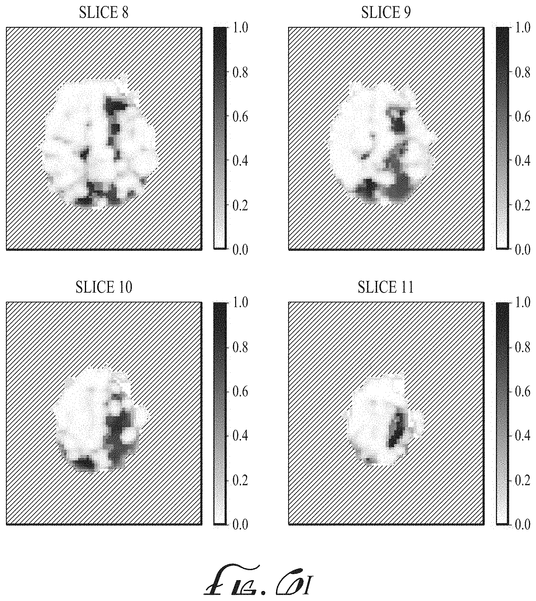 Patent US11774536 Figure 14 – Imaging biomarkers based on ratio between diffusion and perfusion