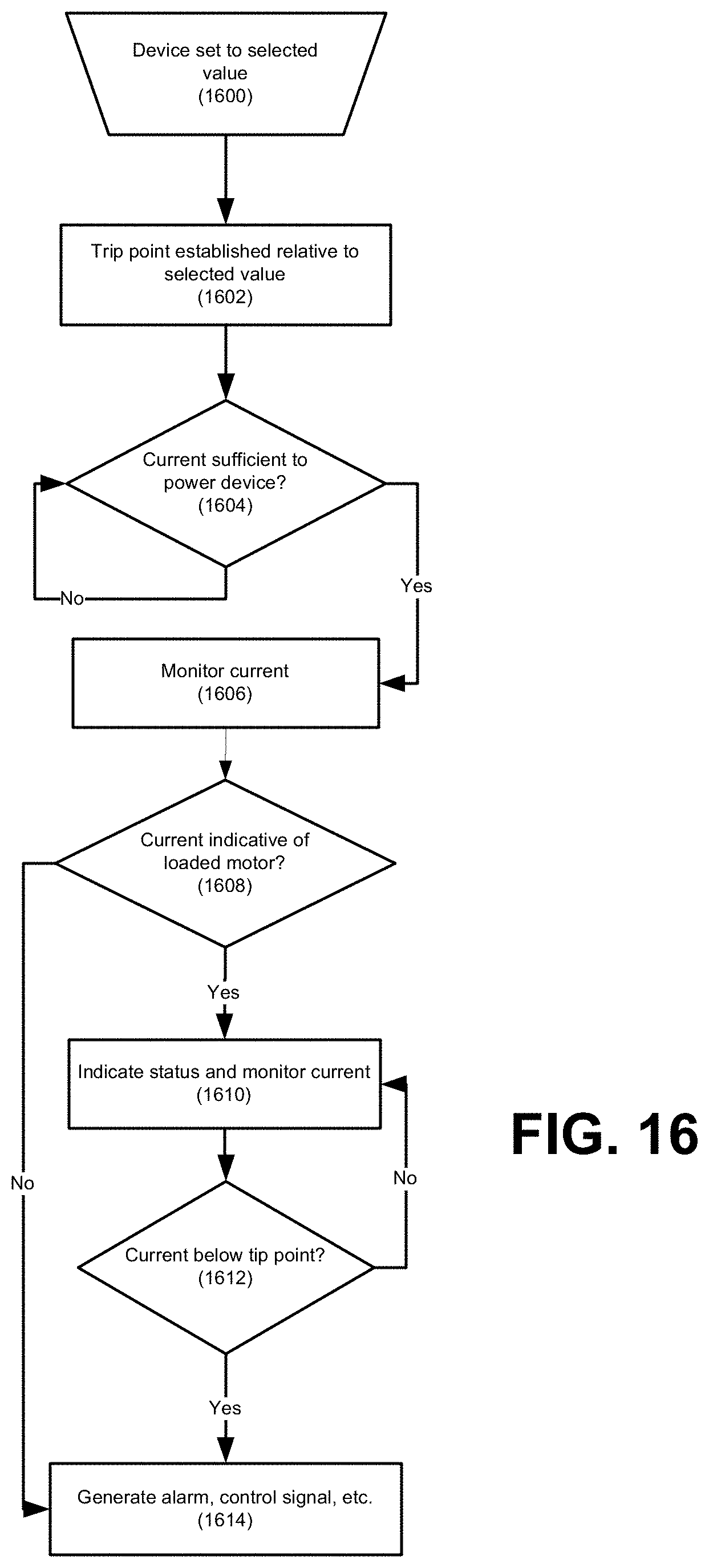 Patent US11774537 Figure 14 – Pre-settable current sensing apparatus, system, and/or method