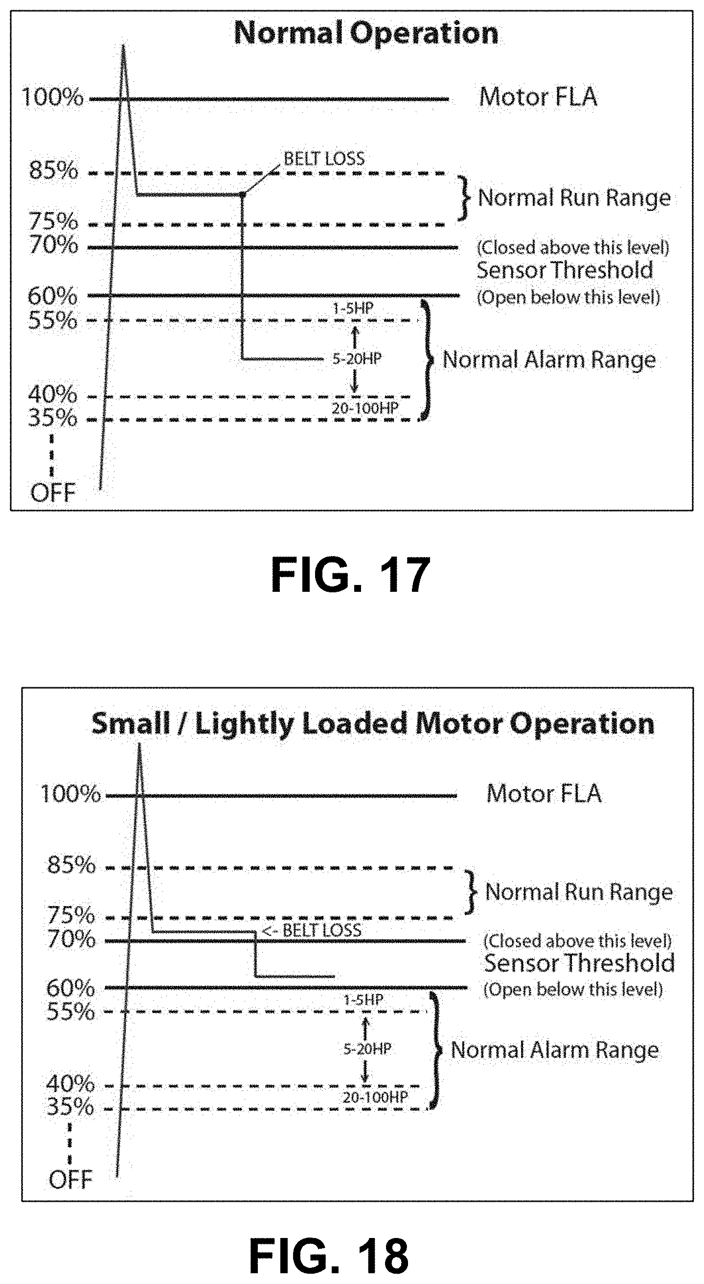 Patent US11774537 Figure 15 – Pre-settable current sensing apparatus, system, and/or method