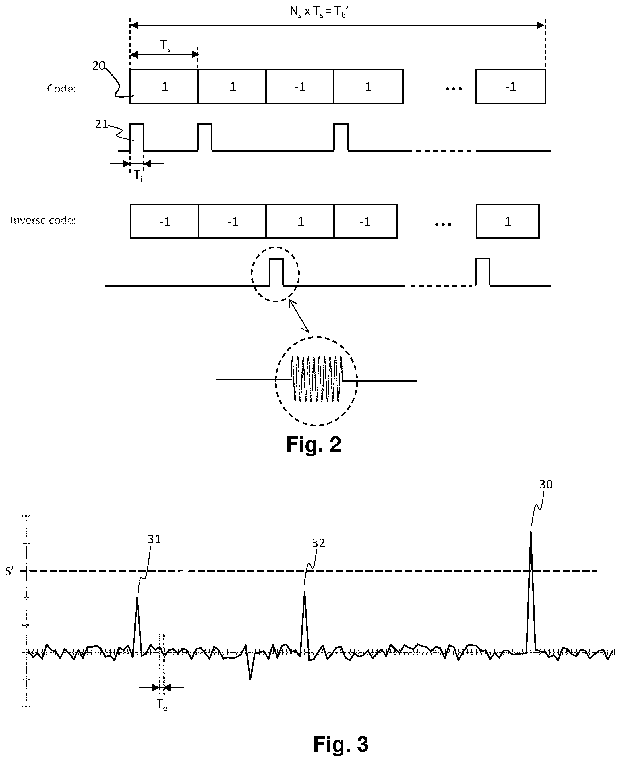 Patent US11774538 Figure 2 – Methods and devices for transmitting a bit sequence and estimating the arrival time of same