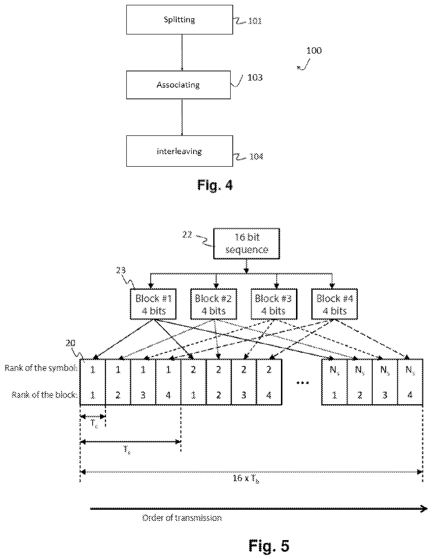 Patent US11774538 Figure 3 – Methods and devices for transmitting a bit sequence and estimating the arrival time of same