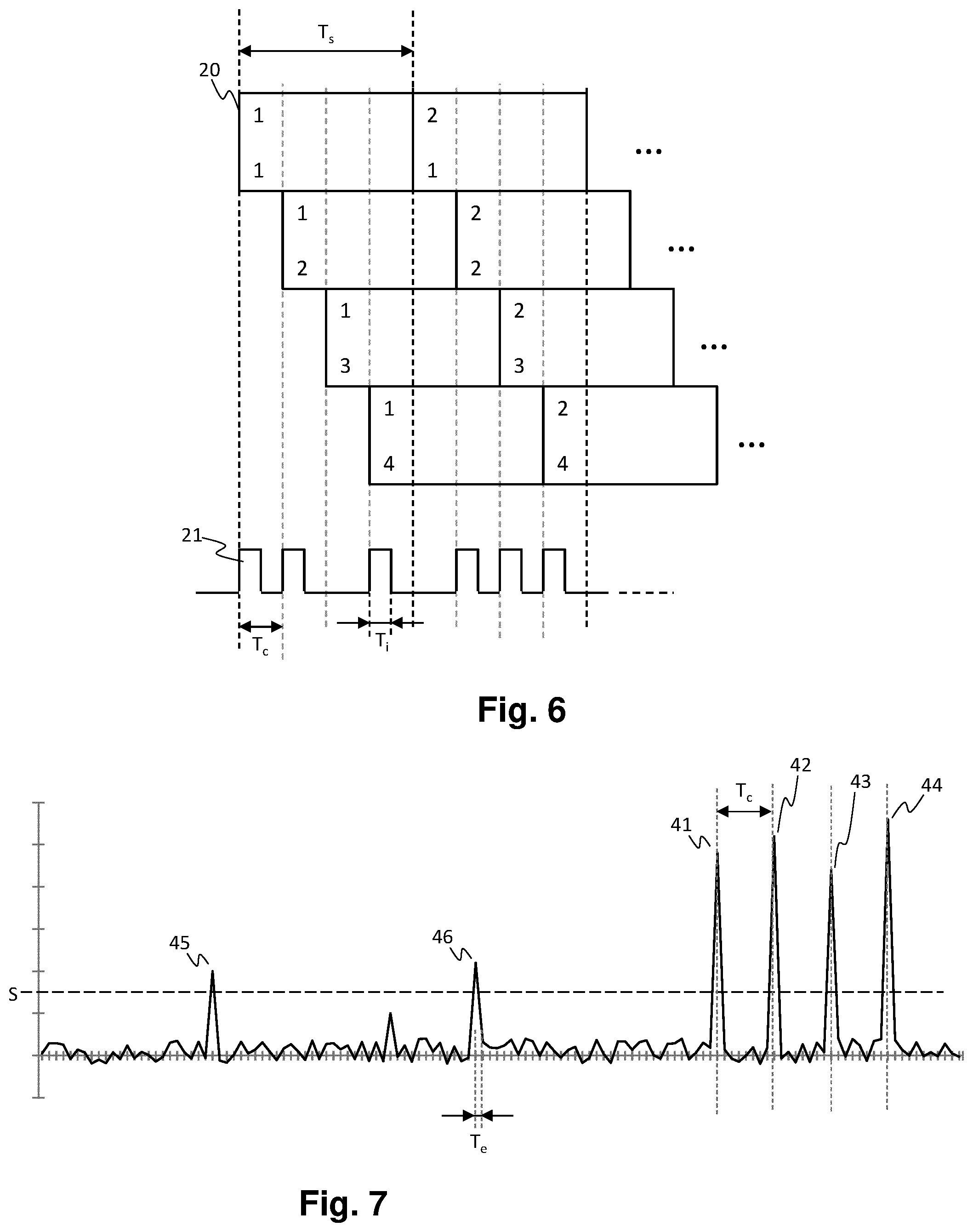 Patent US11774538 Figure 4 – Methods and devices for transmitting a bit sequence and estimating the arrival time of same